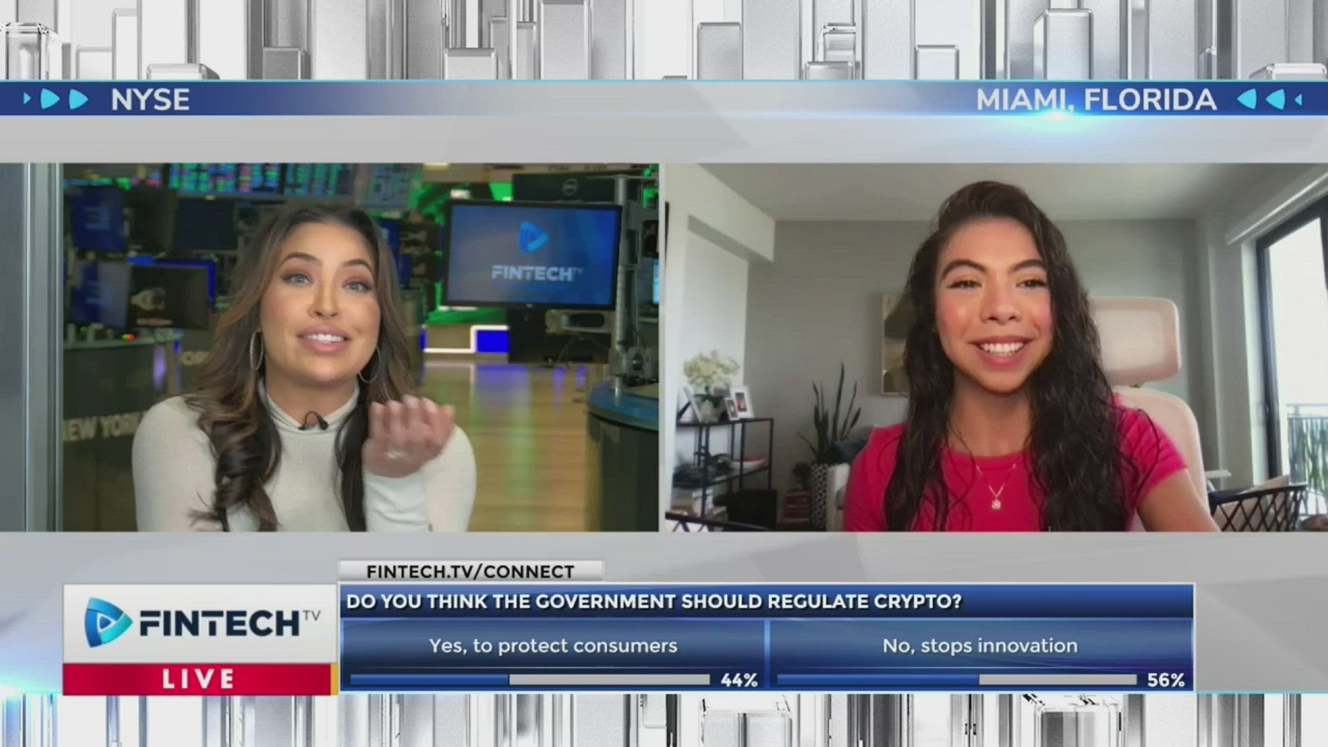 Do you think the government should regulate crypto? | Quiz, Polls, and Predictions