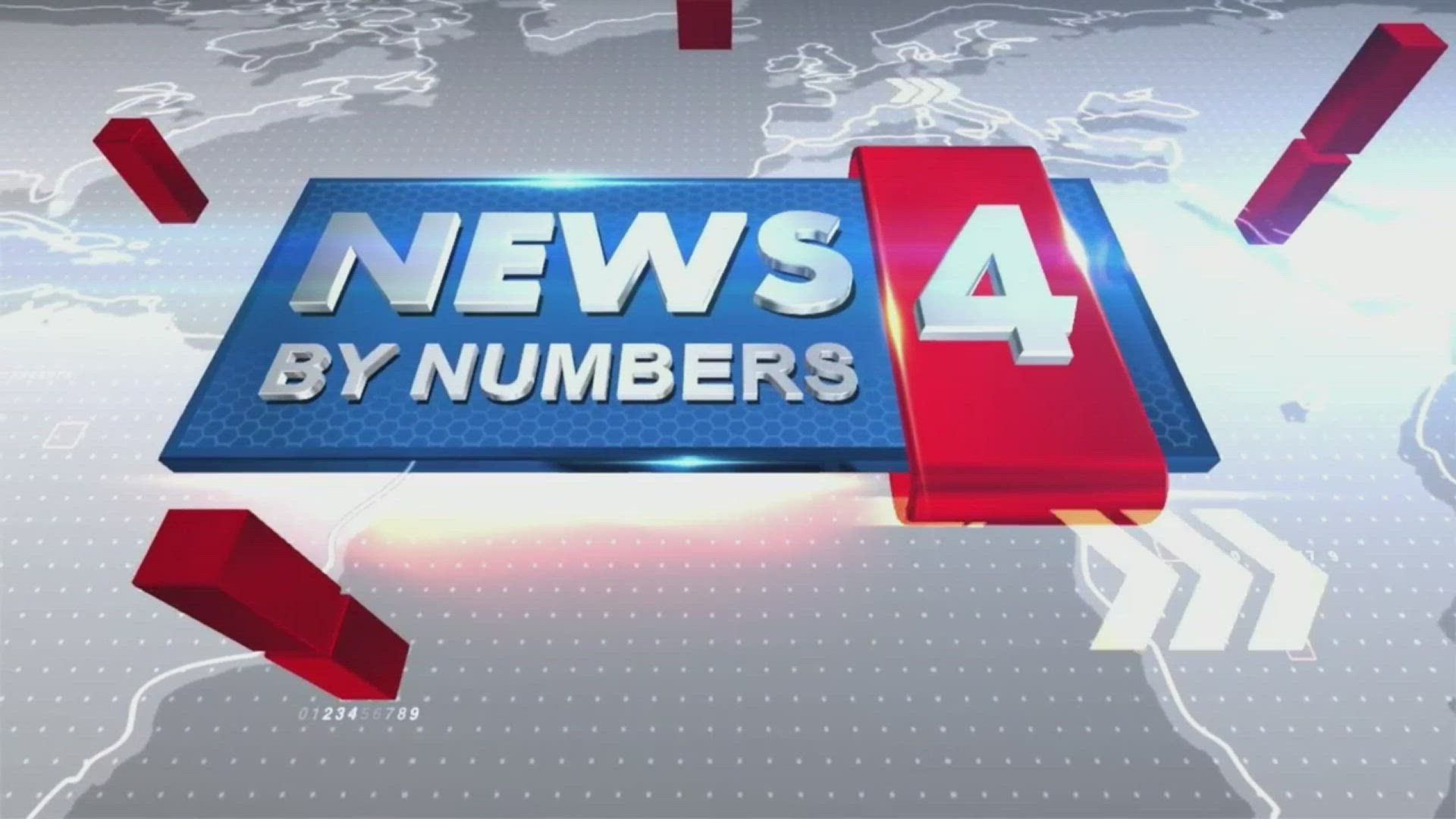 244M Tons of Carbon Emission A Year