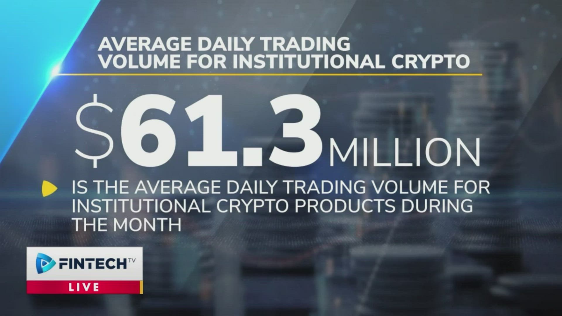 Average Daily Trading Volume For Institutional Crypto