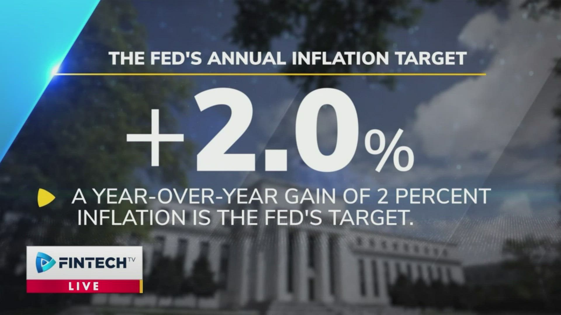 The FED’s Annual Inflation Target