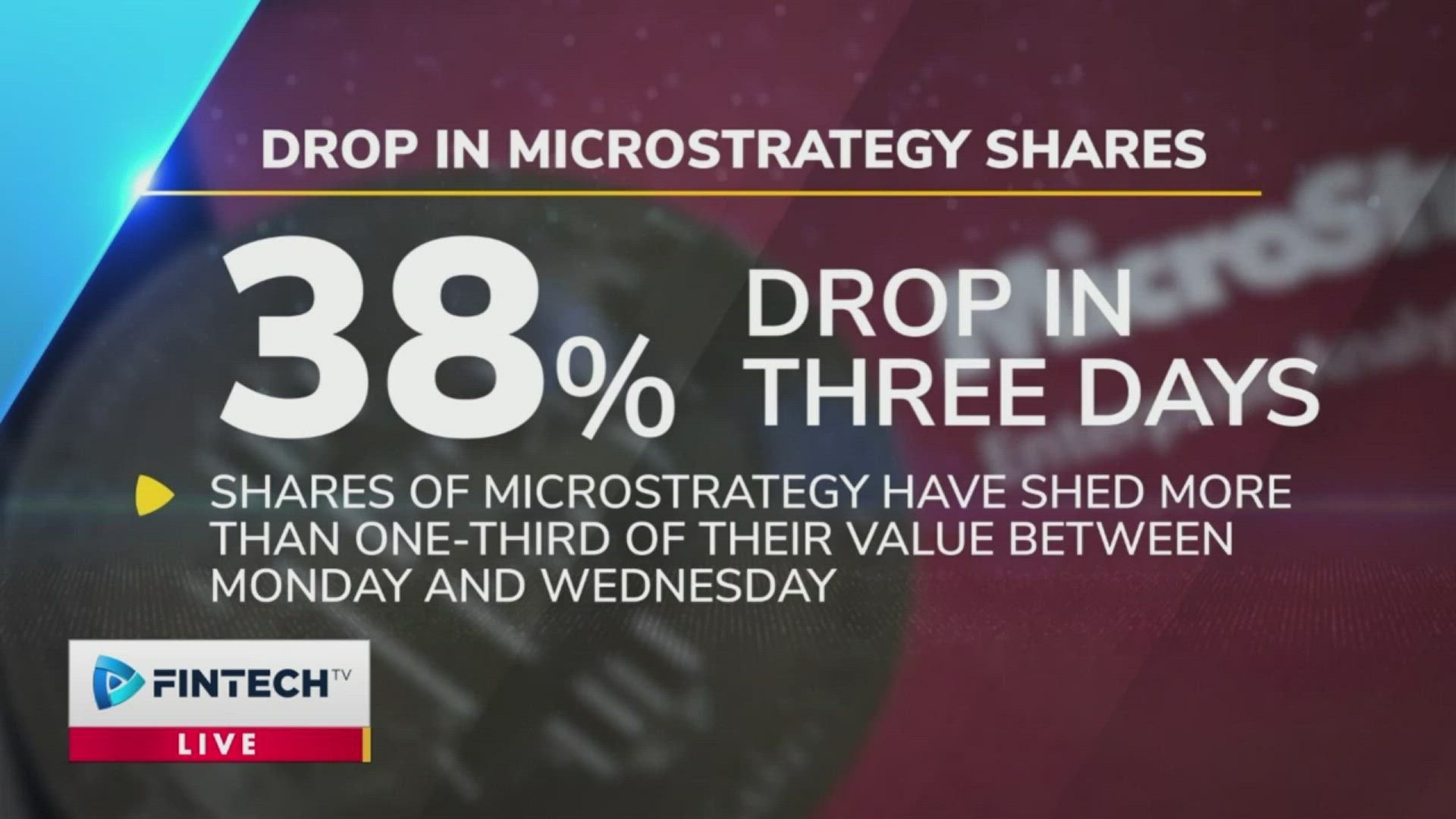 Microstrategy Shares Drop