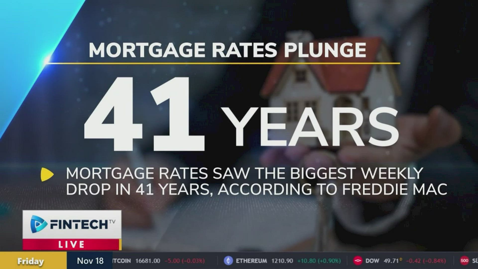 Mortgage Rates Plunge