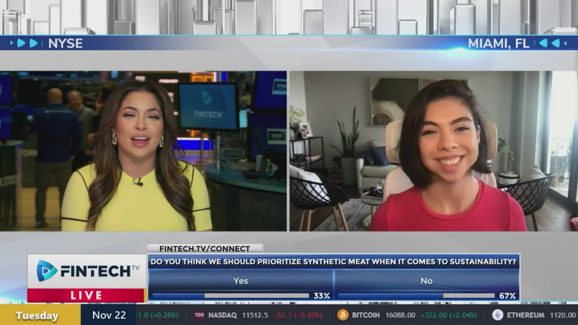 Do You Think We Should Prioritize Synthetic Meat When It Comes To Sustainability?