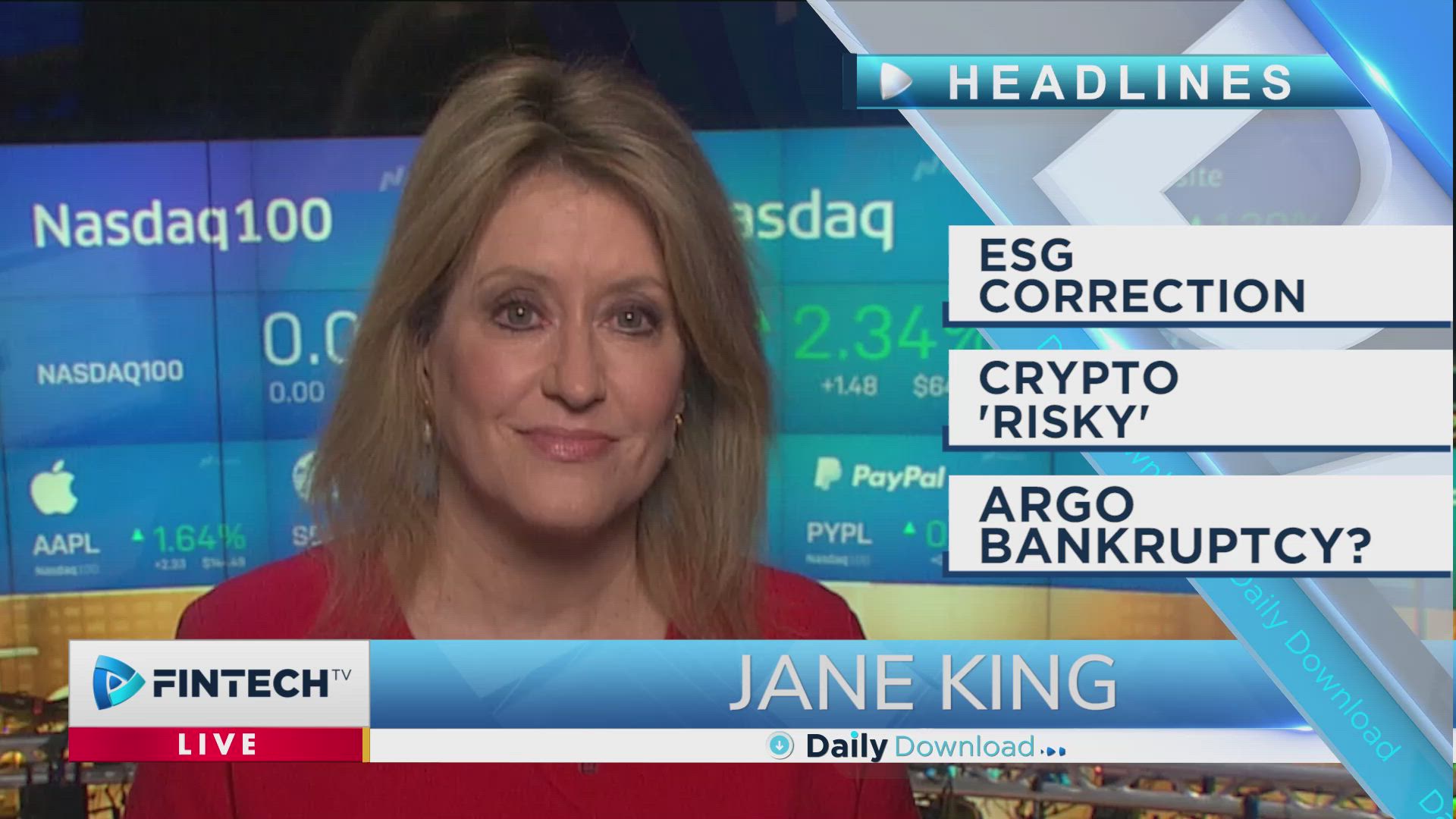 ESG Correction, Crypto Risky, Argo Bankruptcy