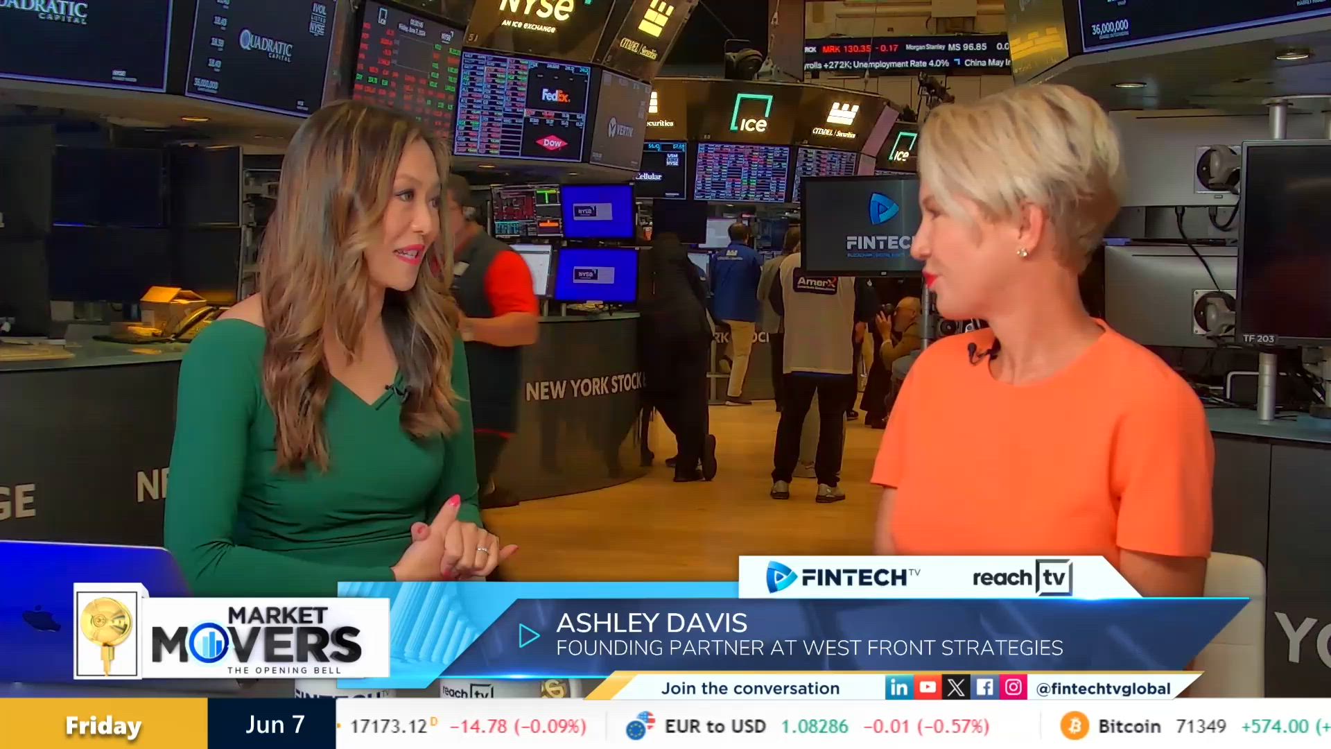 The intersection of politics and the stock market with Ashley Davis, Founding Partner at West Front Strategies