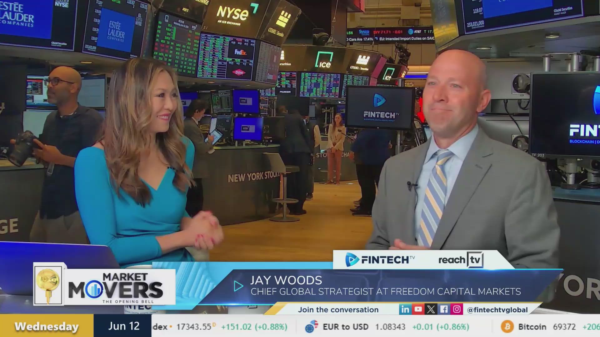 Equity prices, CPI data, and FED rates with Jay Woods, Chief Global Strategist at Freedom Capital Markets