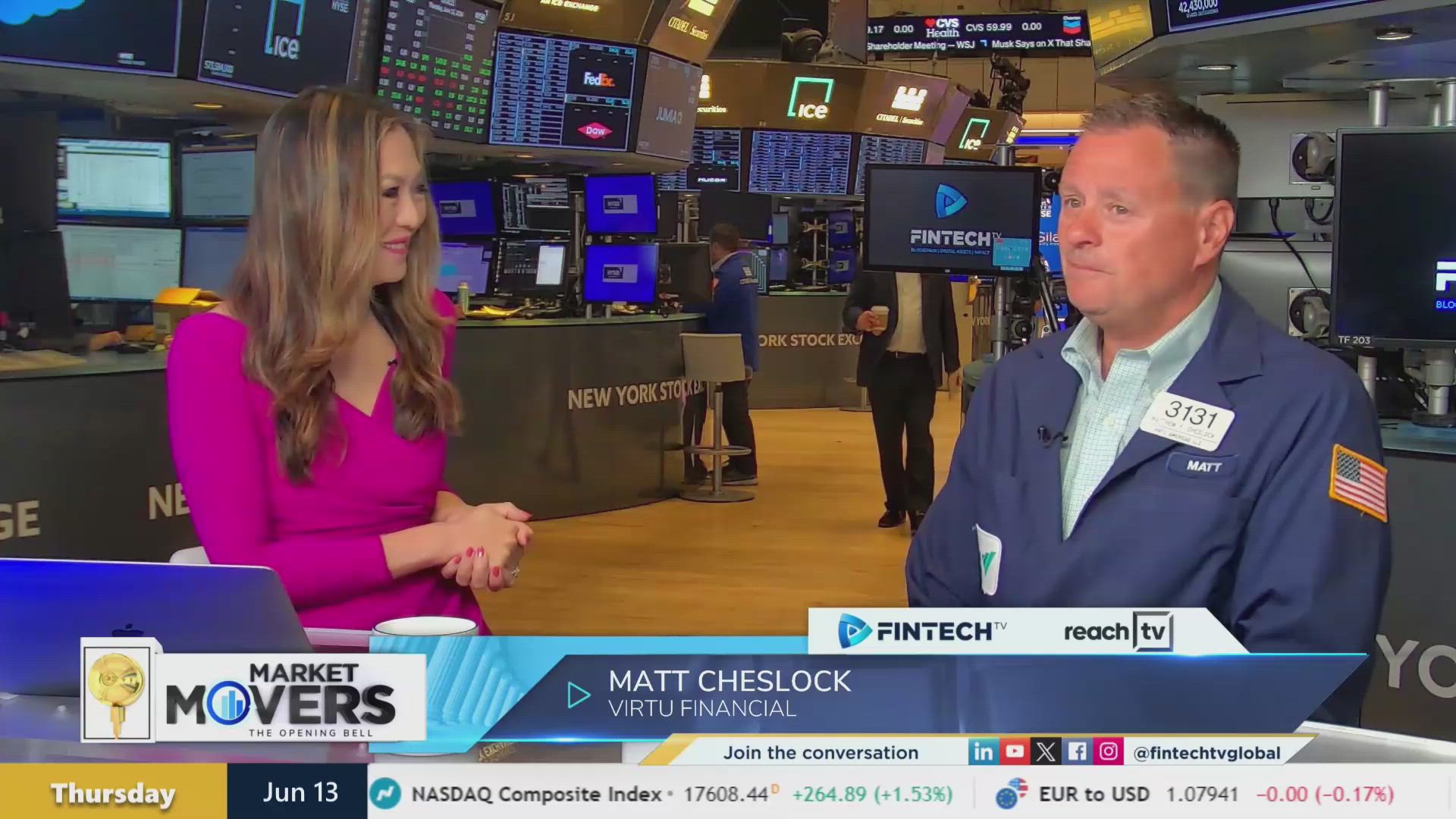Economic data and the current state of the market with Matt Cheslock of Virtu Financial