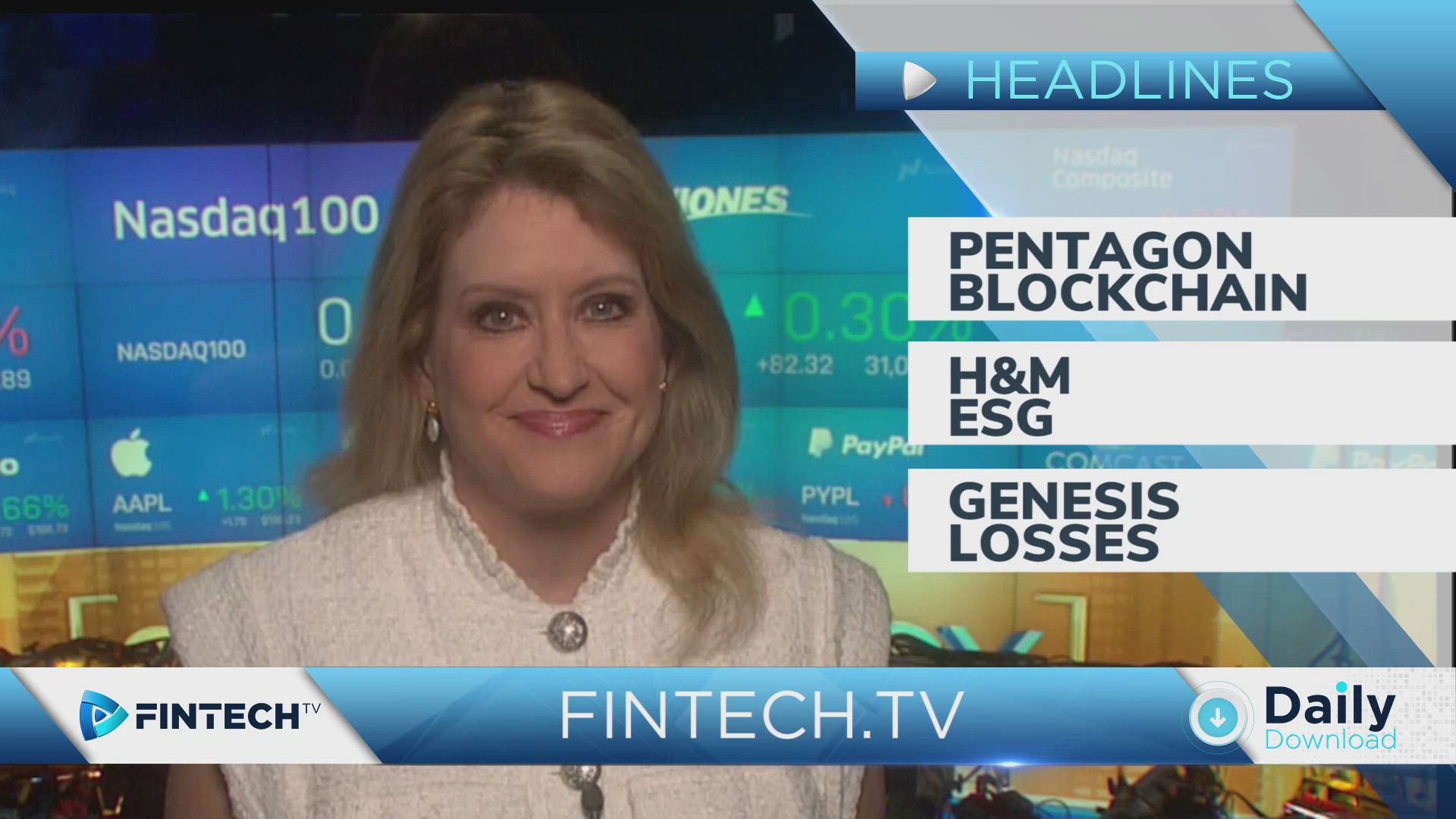 Blockchain Vulnerabilities, H&M Environmental Score, Genesis Facing Losses