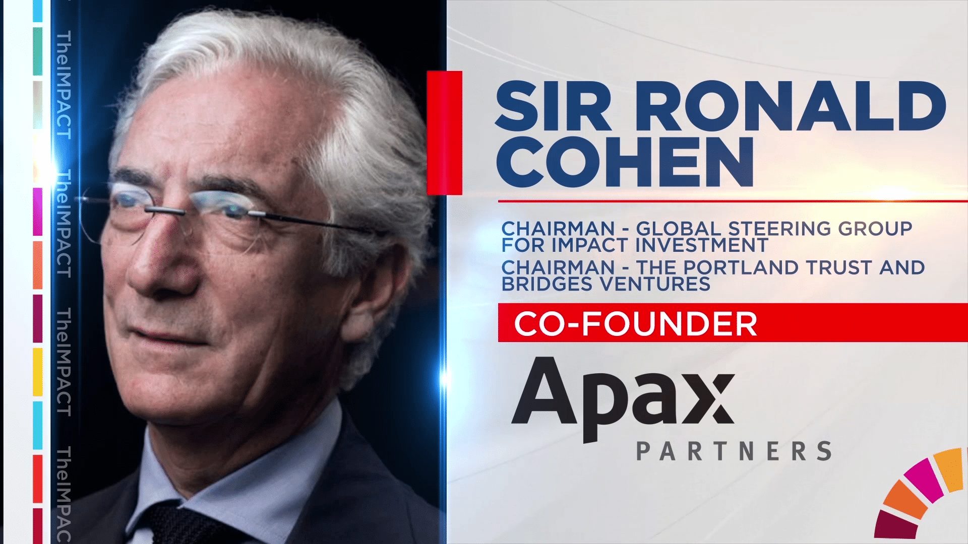 Impact Investing is Going Mainstream in a Post-COVID World