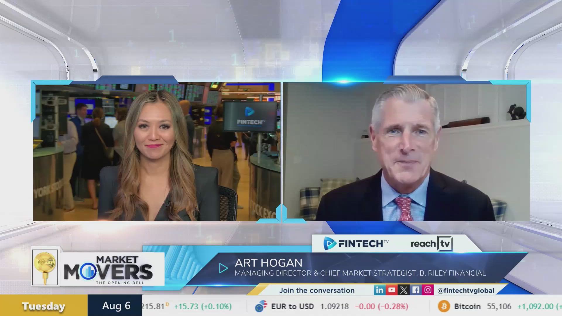 Assessing the severity of the market sell-off with Art Hogan, Managing Director & Chief Market Strategist at B. Riley Financial