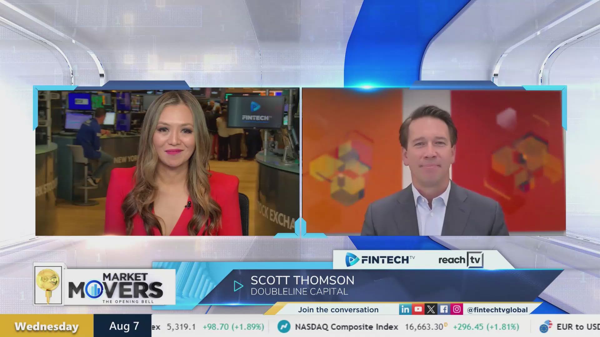 Stocks rally past sell-off with Scott Thomson of DoubleLine Capital