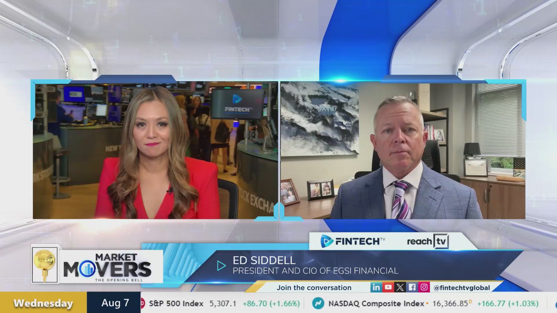 Tracking current market trends with Ed Siddell, President and CIO of EGSI Financial