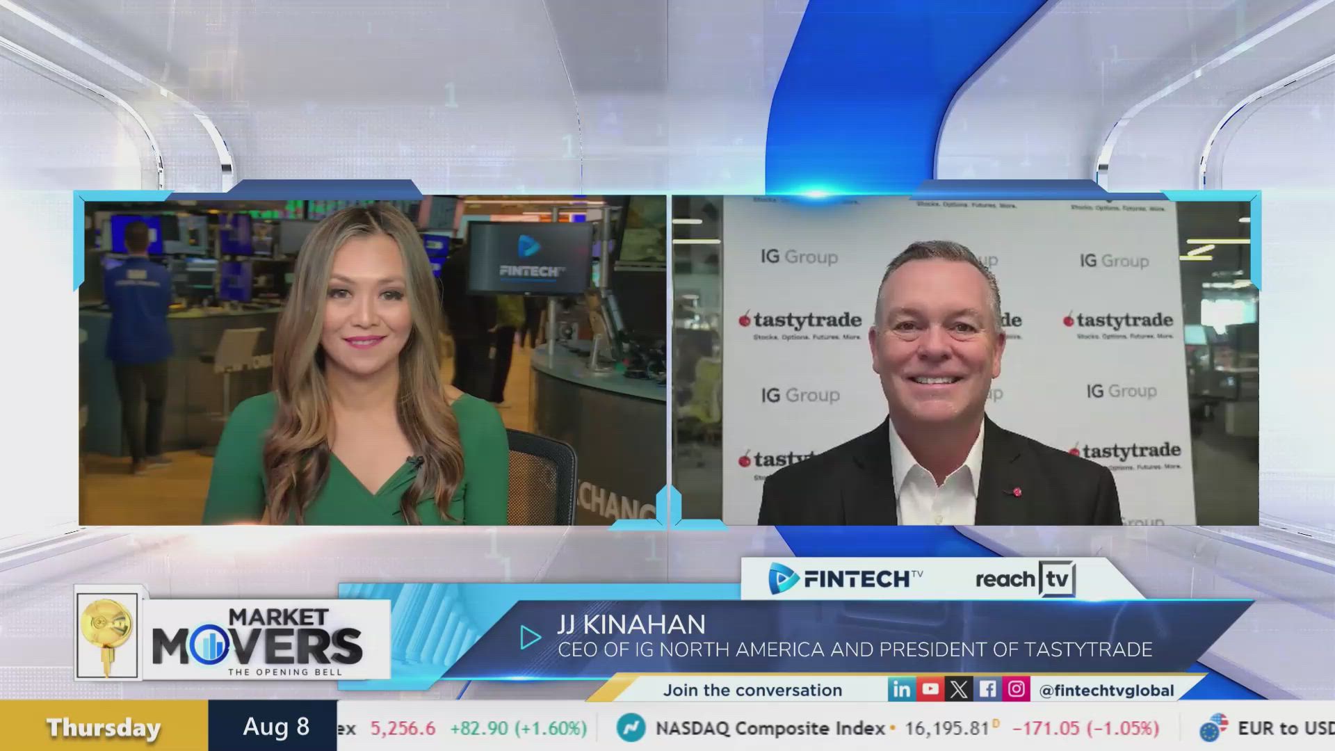 Market analysis after monday’s drop with JJ Kinahan, CEO of IG North America and President of Tastytrade