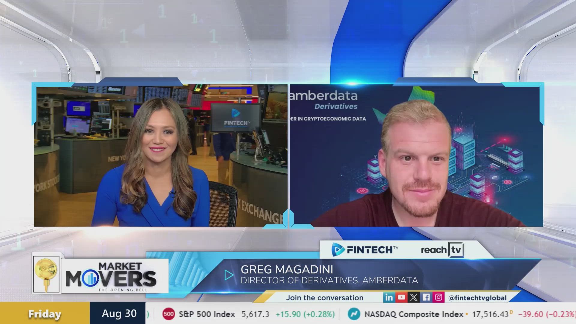 Understanding Bitcoin’s response to inflation and the election: insights from Greg Magadini, Director of Derivatives at Amberdata