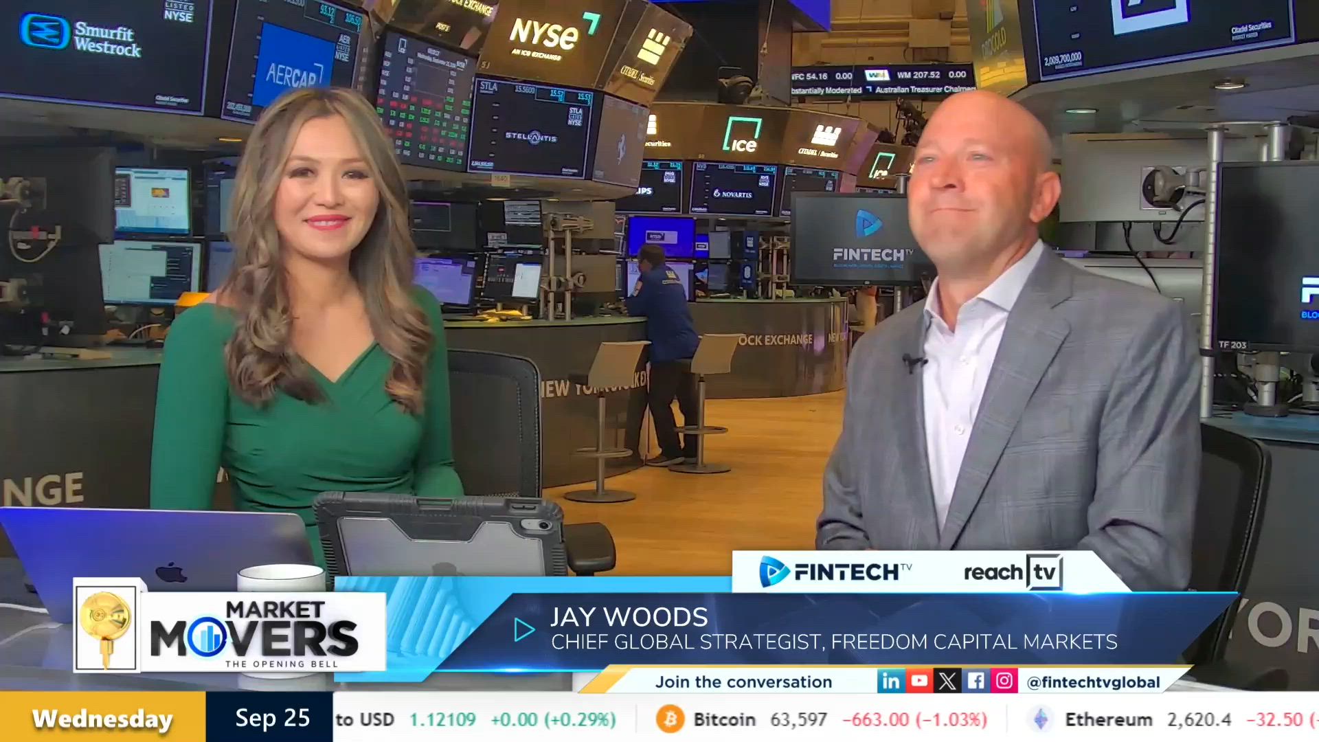 September market outlook with Jay Woods