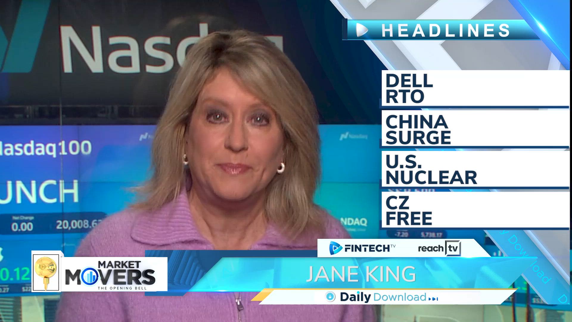 Dell RTO, China surge, U.S. nuclear, CZ free
