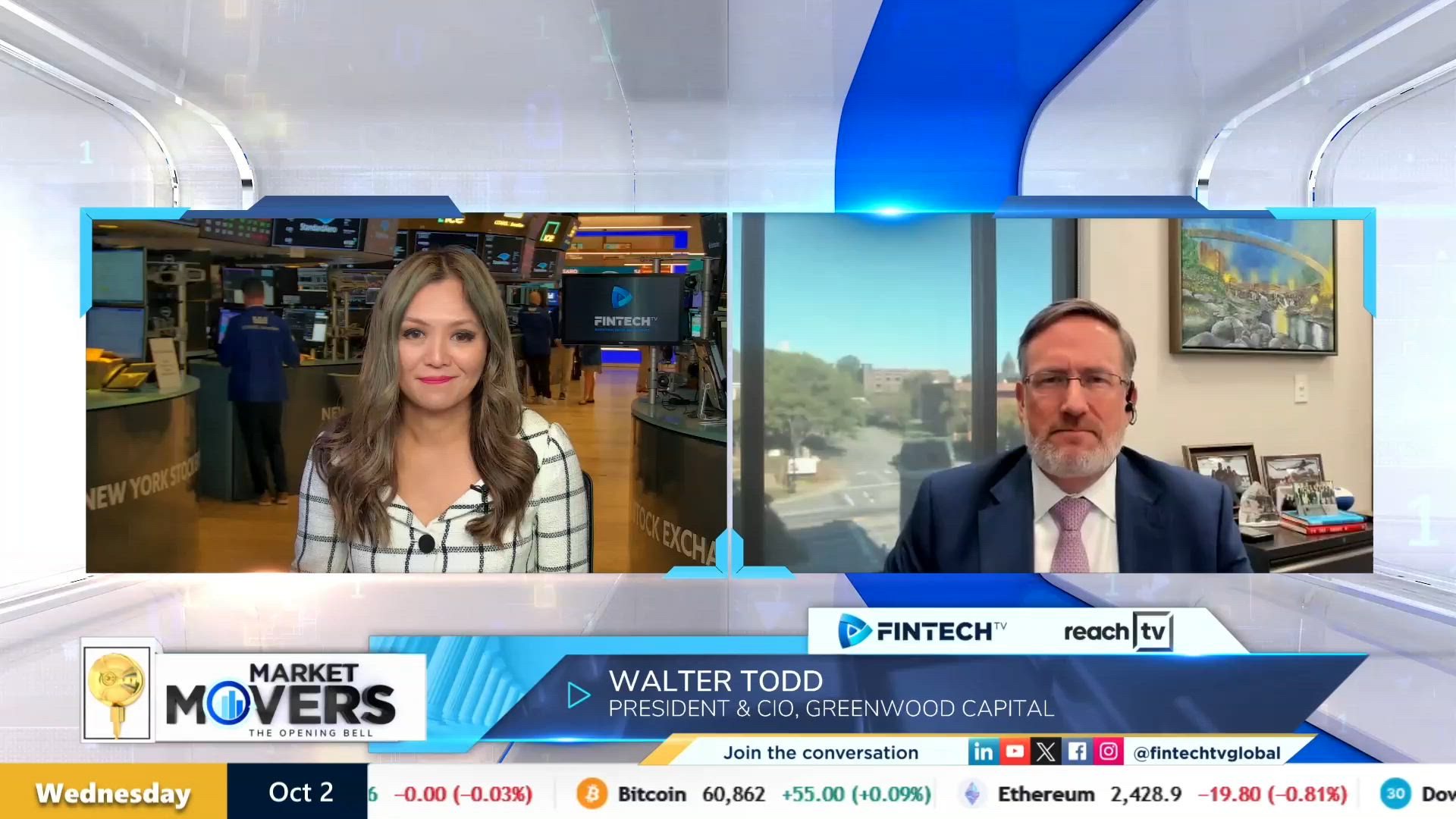 Can markets withstand Q4’s challenges? with Walter Todd, President & CIO, Greenwood Capital