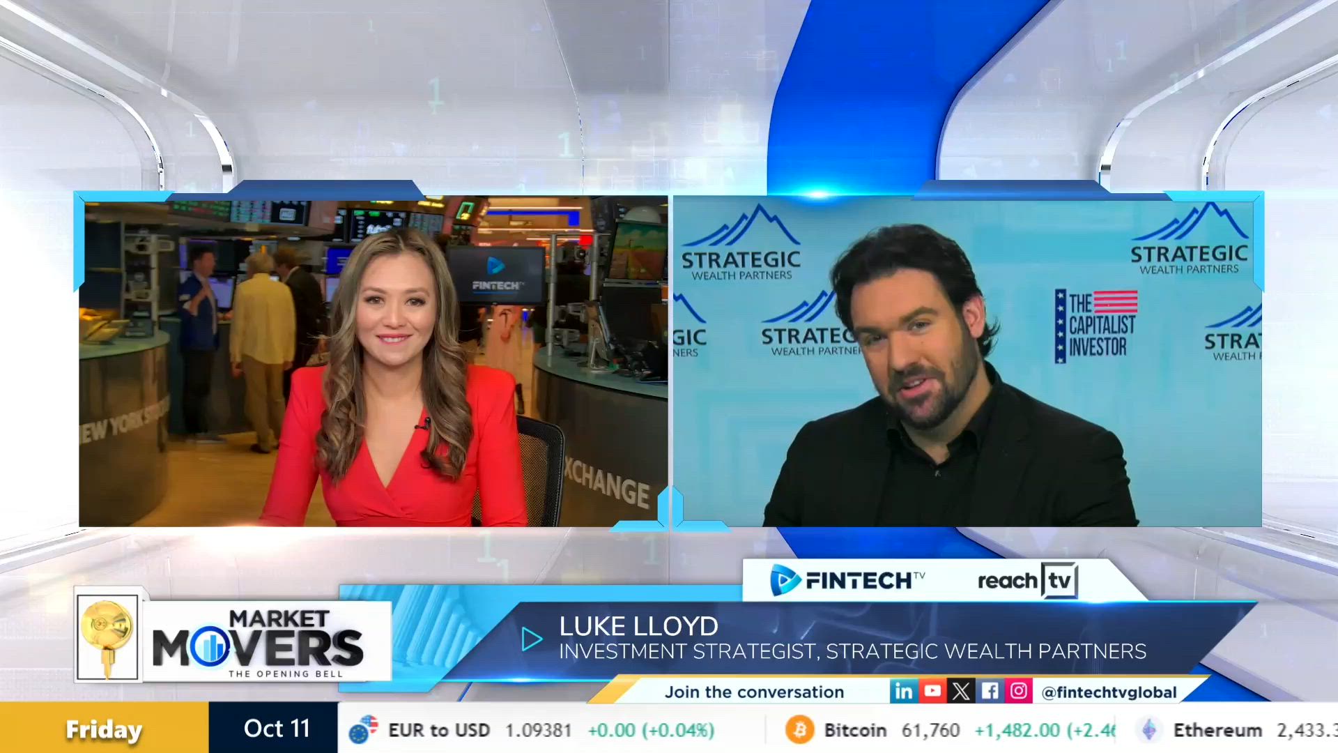 How inflation data is influencing markets with Luke Lloyd, Investment Strategist, Strategic Wealth Partners