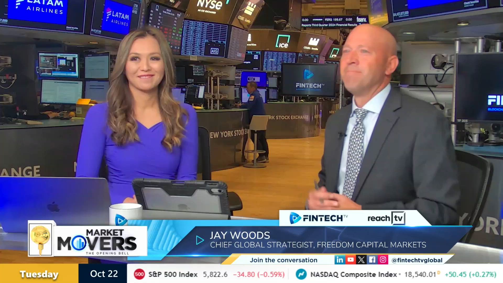 After the S&P’s rally, what’s next for stocks? with Jay Woods, Chief Global Strategist, Freedom Capital Markets