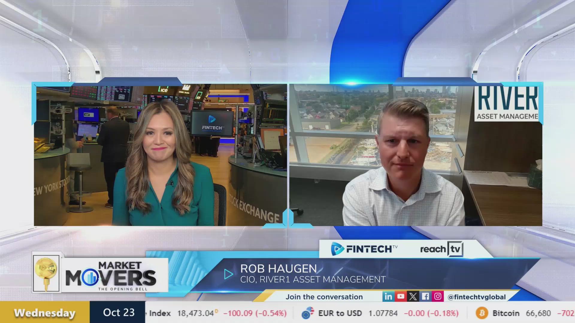 Why stocks are losing steam after a six-week rally with Rob Haugen, CIO, River1 Asset Management