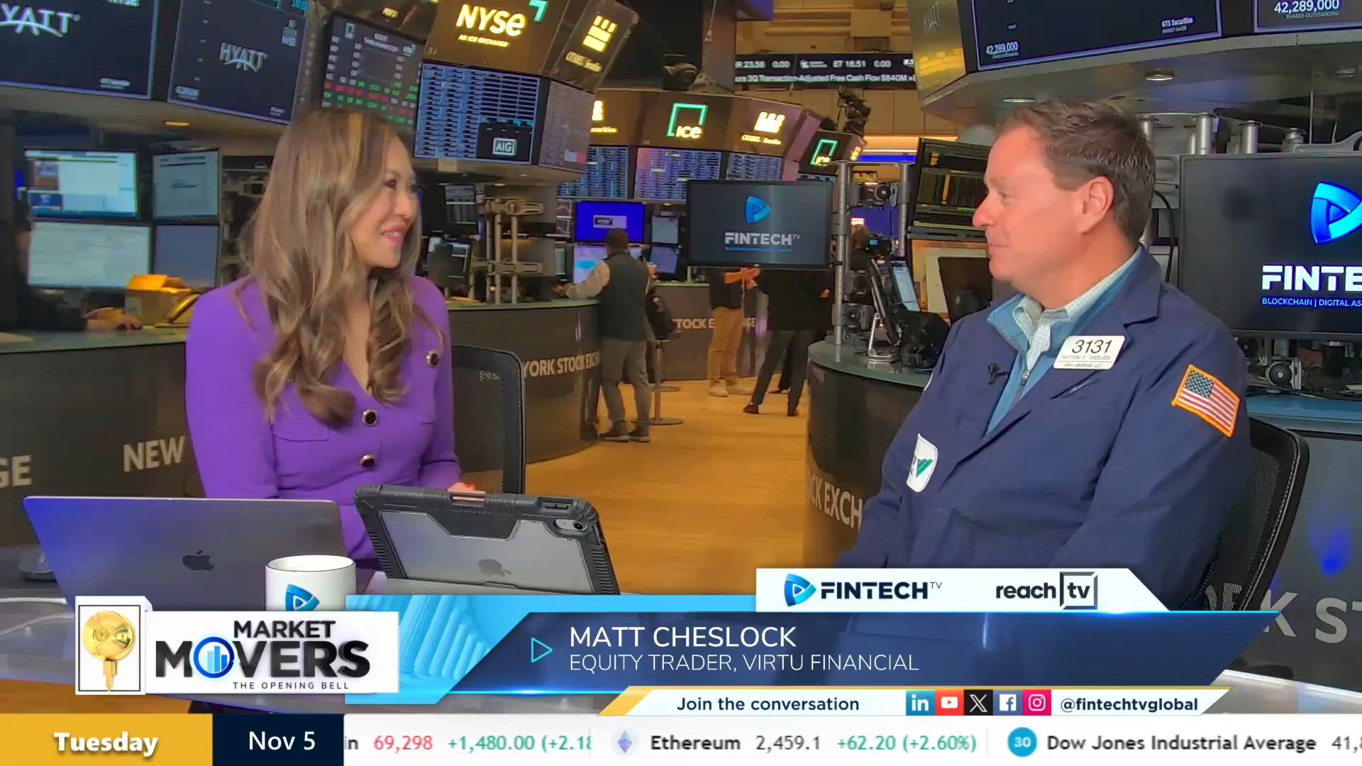 Assessing election night’s impact on market volatility with Matt Cheslock, Equity Trader, Virtu Financial