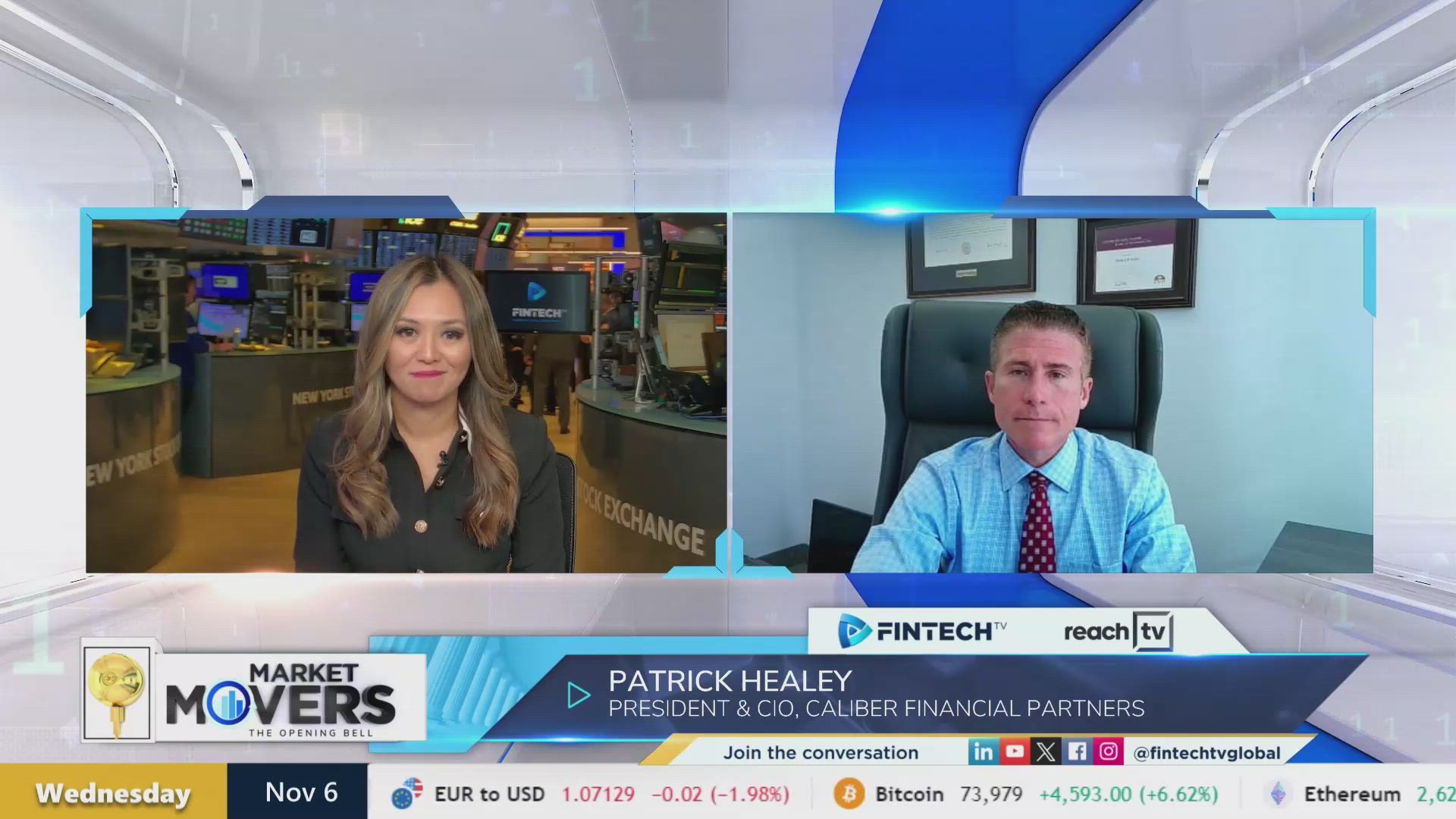 Election day rally lifts U.S. stocks with Patrick Healey, President & CIO, Caliber Financial Partners