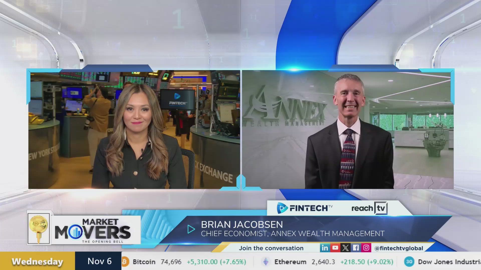 What the election means for markets with Brian Jacobsen, Chief Economist, Annex Wealth Management