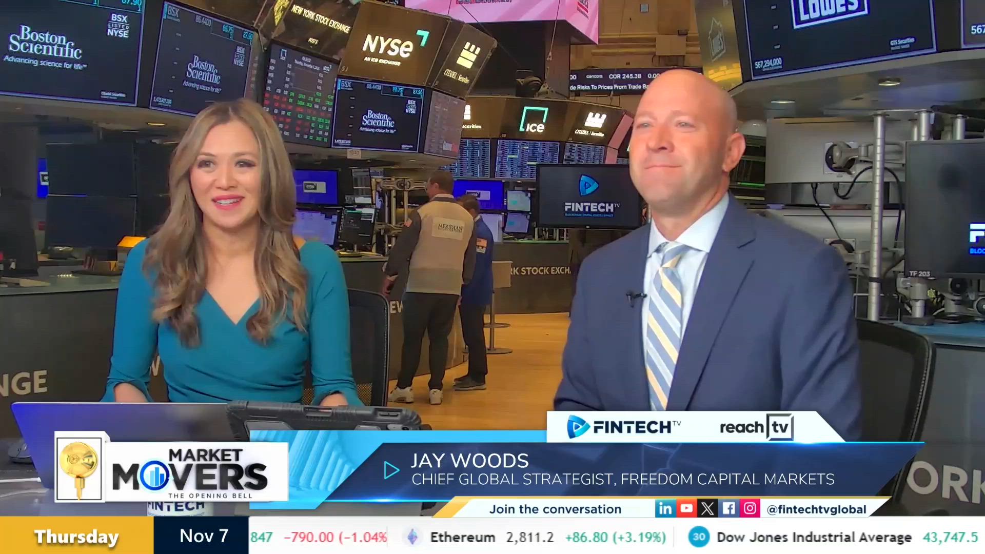 Breaking down market trends and fed day significance with Jay Woods, Chief Global Strategist, Freedom Capital Markets