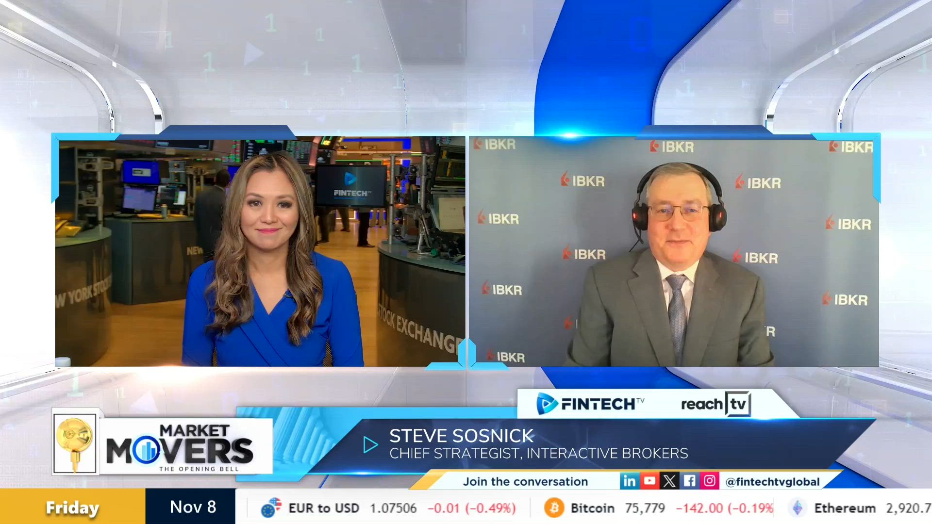 What November’s Fed meeting means for markets with Steve Sosnick, Chief Strategist, Interactive Brokers