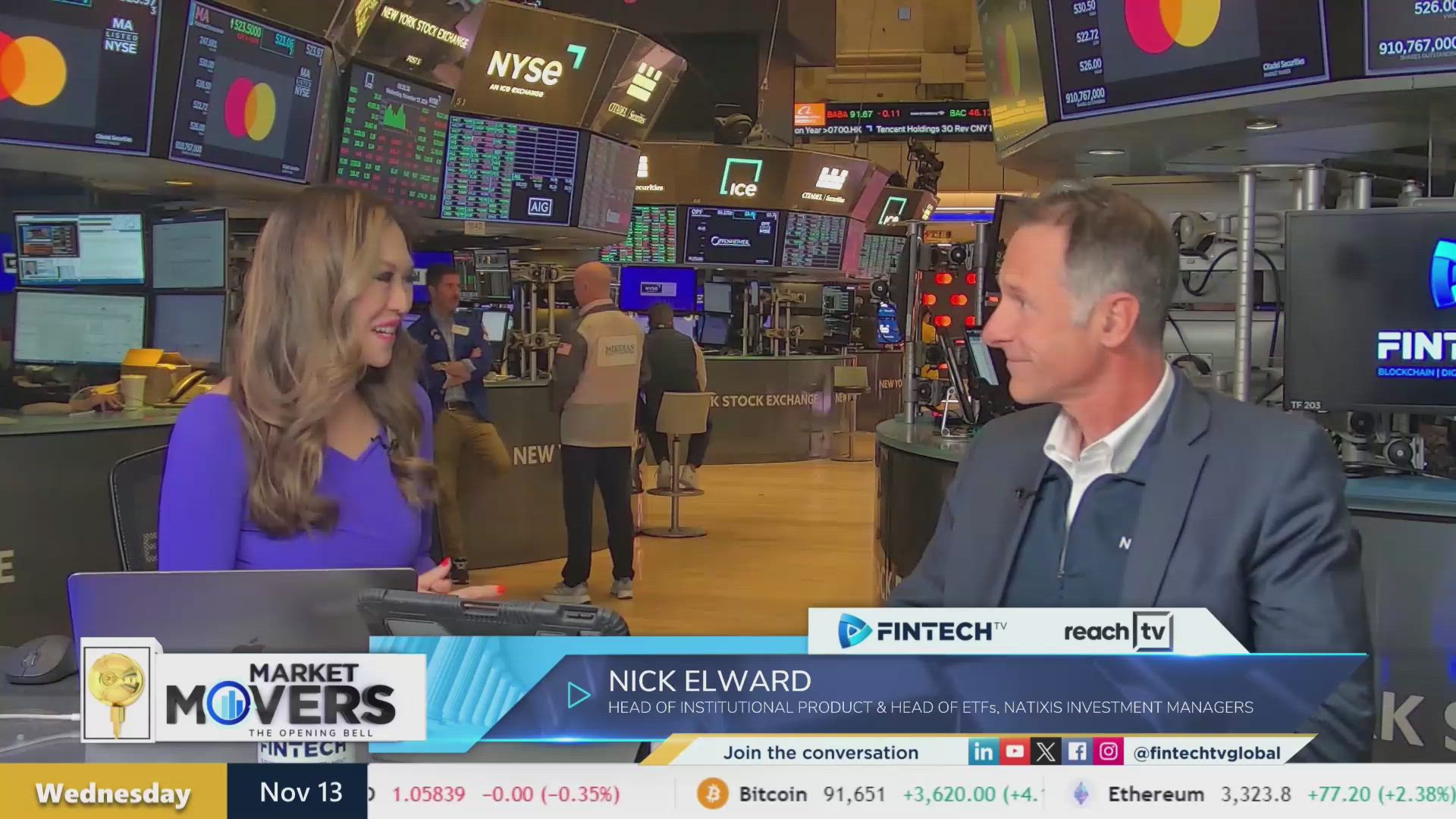 Key trends in the ETF market with Nick Elward, Head of Institutional Products & ETF’s at Natixis Investment Managers