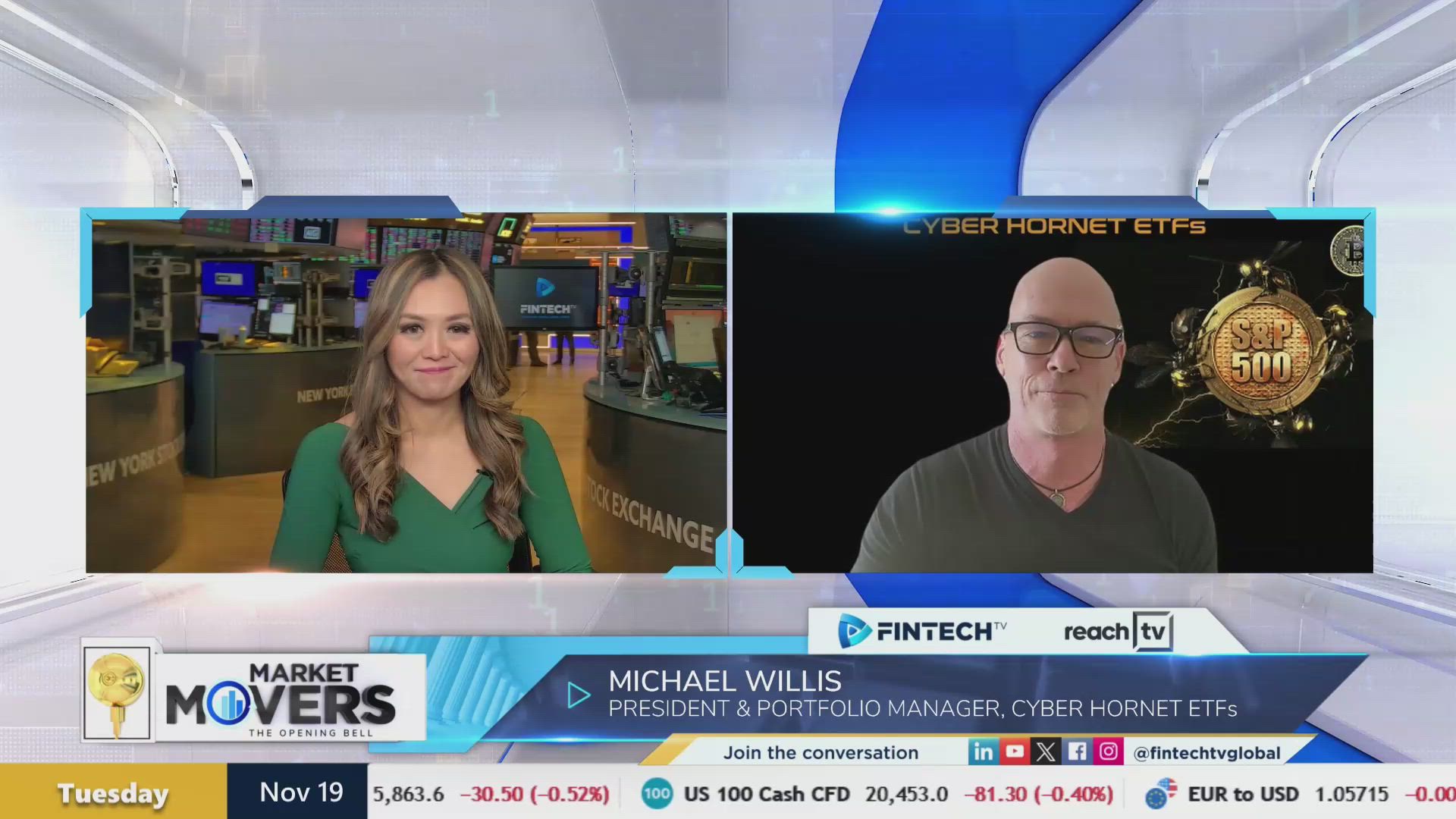 Unpacking Bitcoin & S&P 500 record highs in 2024 with Michael Willis, President & Portfolio Manager, Cyber Hornet ETF’s