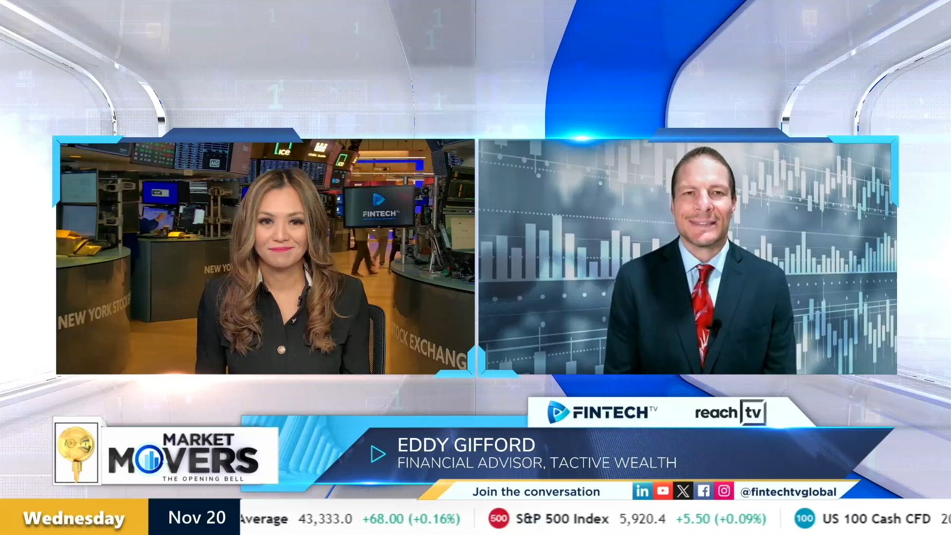 How will markets react to NVDIA earnings? with Eddy Gifford, Financial Advisor at Tactive Wealth