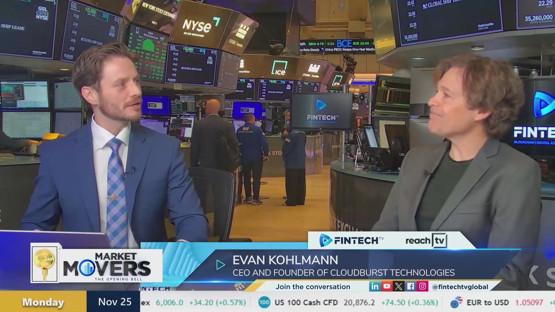 Forecasting crypto price actions as BTC options begin trading with Evan Kohlmann, CEO & Founder of Cloudburst technologies