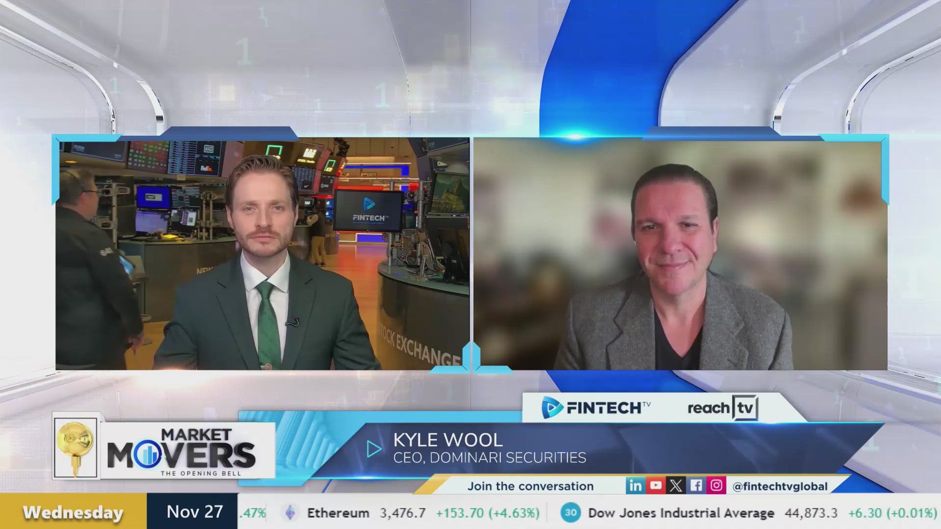 Where U.S. markets lie ahead of Thanksgiving with Kyle Wool, CEO of Dominari Securities