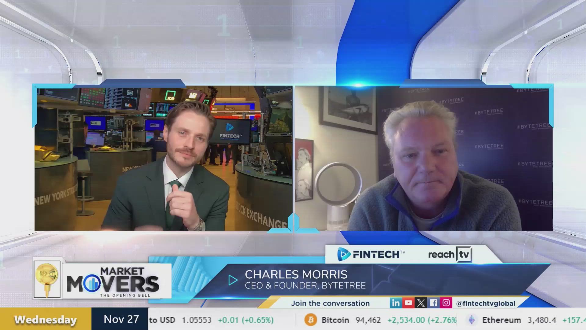 The evolving relationship between Bitcoin & gold with Charles Morris, CEO & Founder of ByteTree