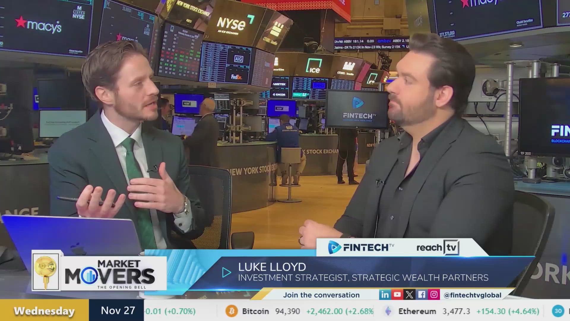 Will holiday spending meet expectations? Insights from Luke Lloyd, Investment Strategist at Strategic Wealth Partners