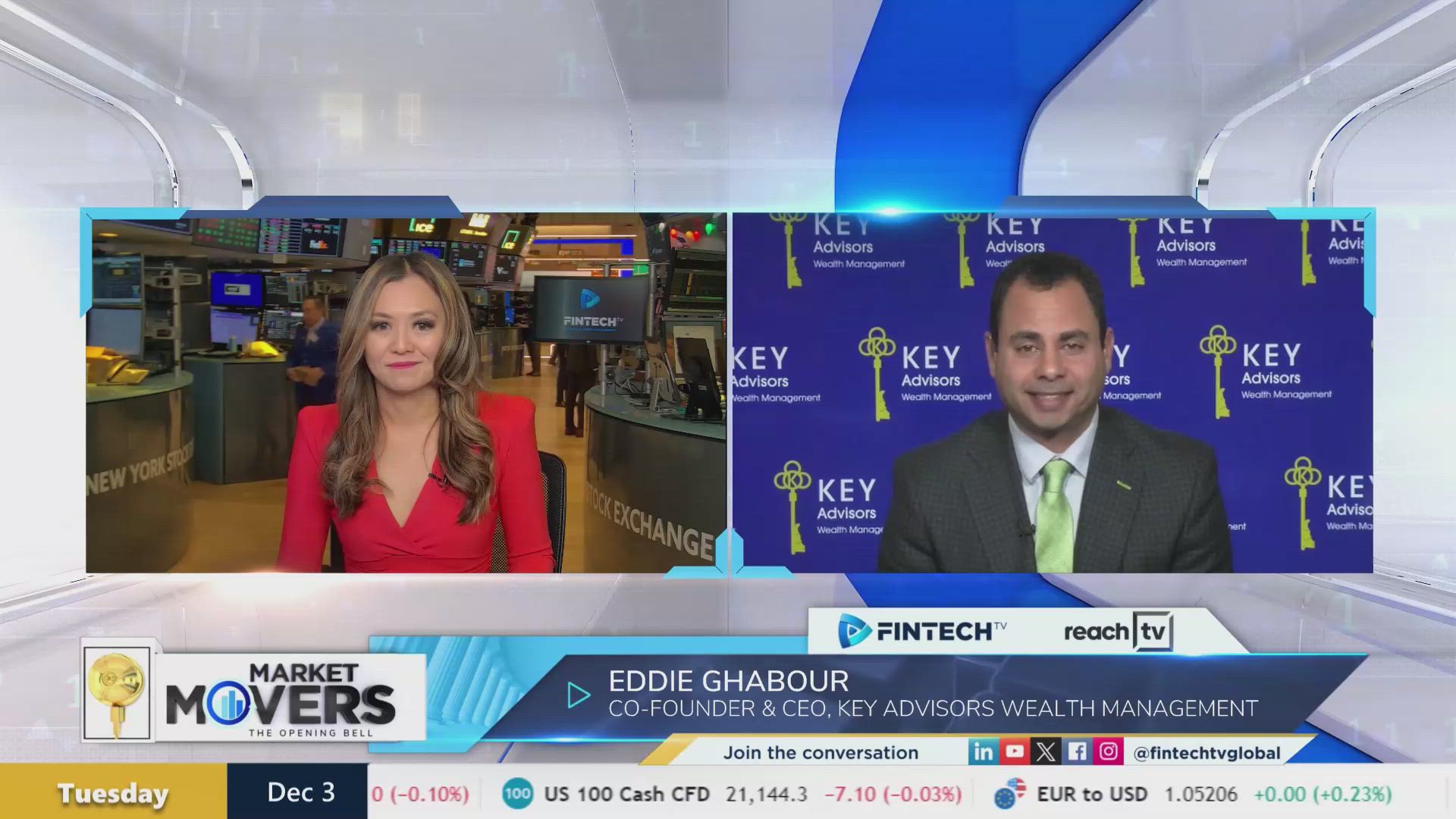 Why markets are expecting a 3rd year of gains in 2025 with Eddie Ghabour, Co-Founder & CEO of KEY Advisors Wealth Management