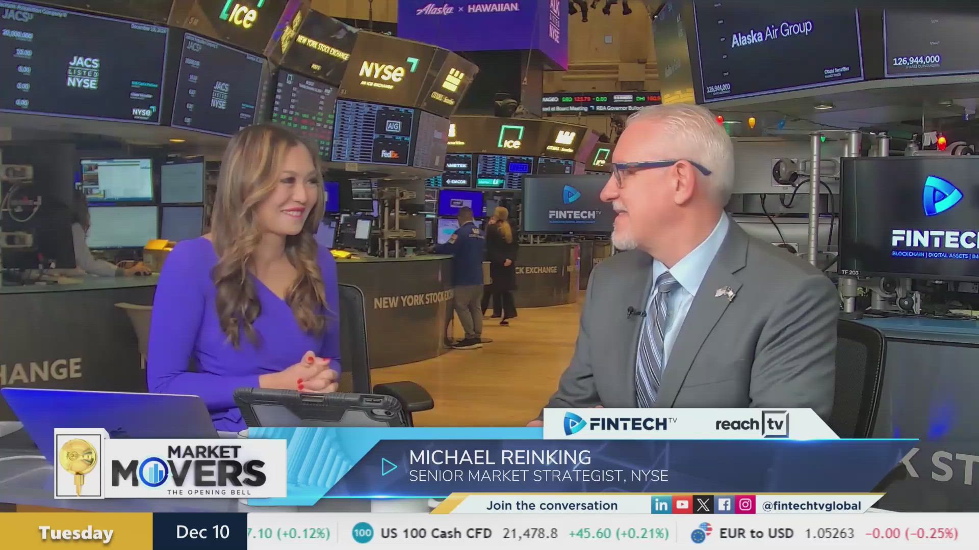 Mixed labor data and inflation outlook with Michael Reinking, Senior Market Strategist at NYSE