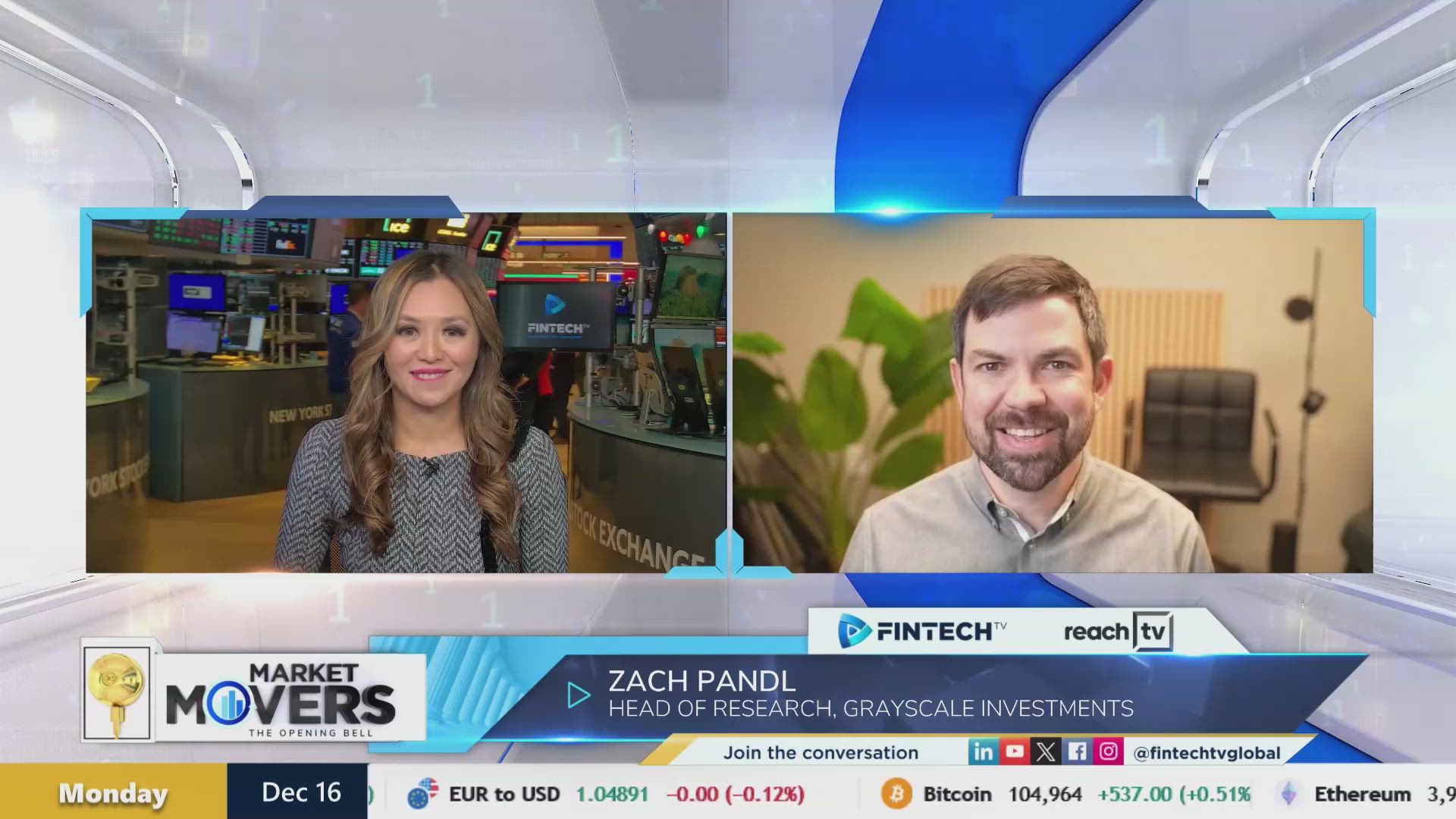 Bitcoin basis trade & fed policy with Zach Pandl, Head of Research at Grayscale Investments