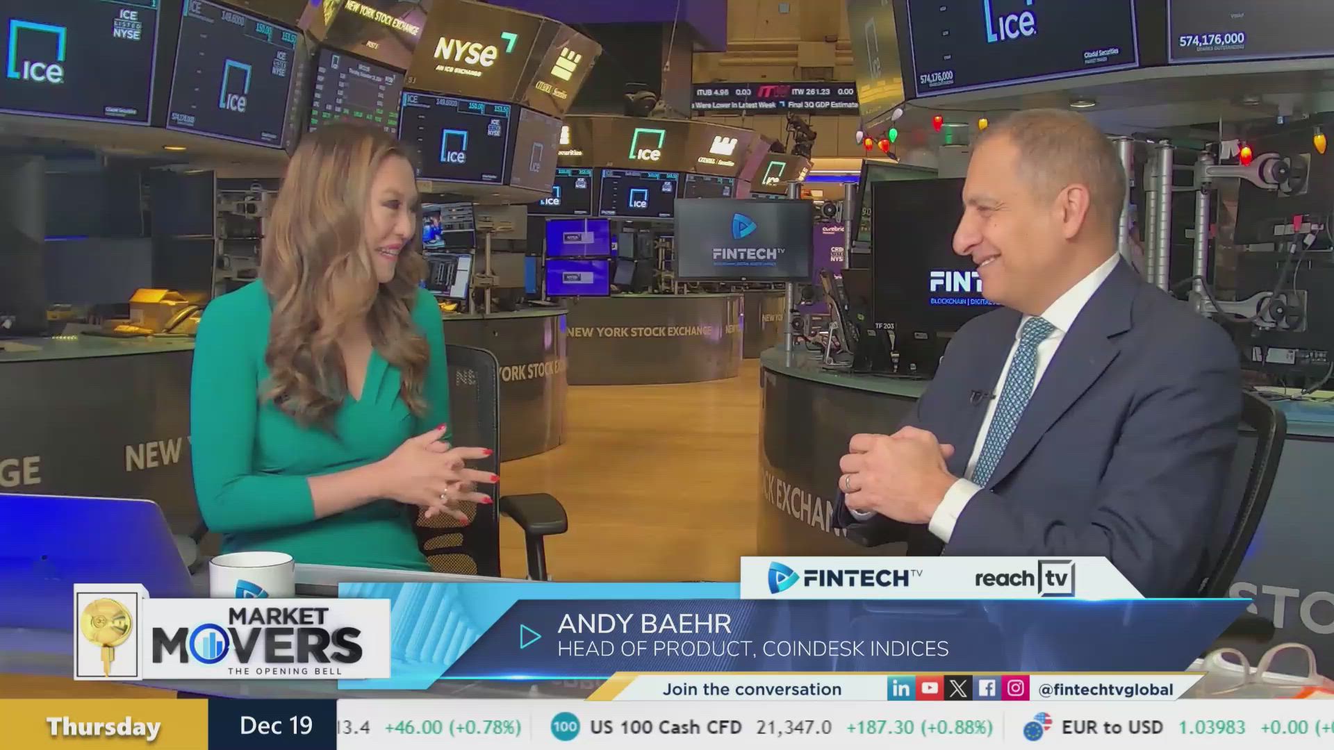 Bitcoin drops amid fed outlook & Powell comments with Andy Baehr, Head of Product at Coindesk Indices