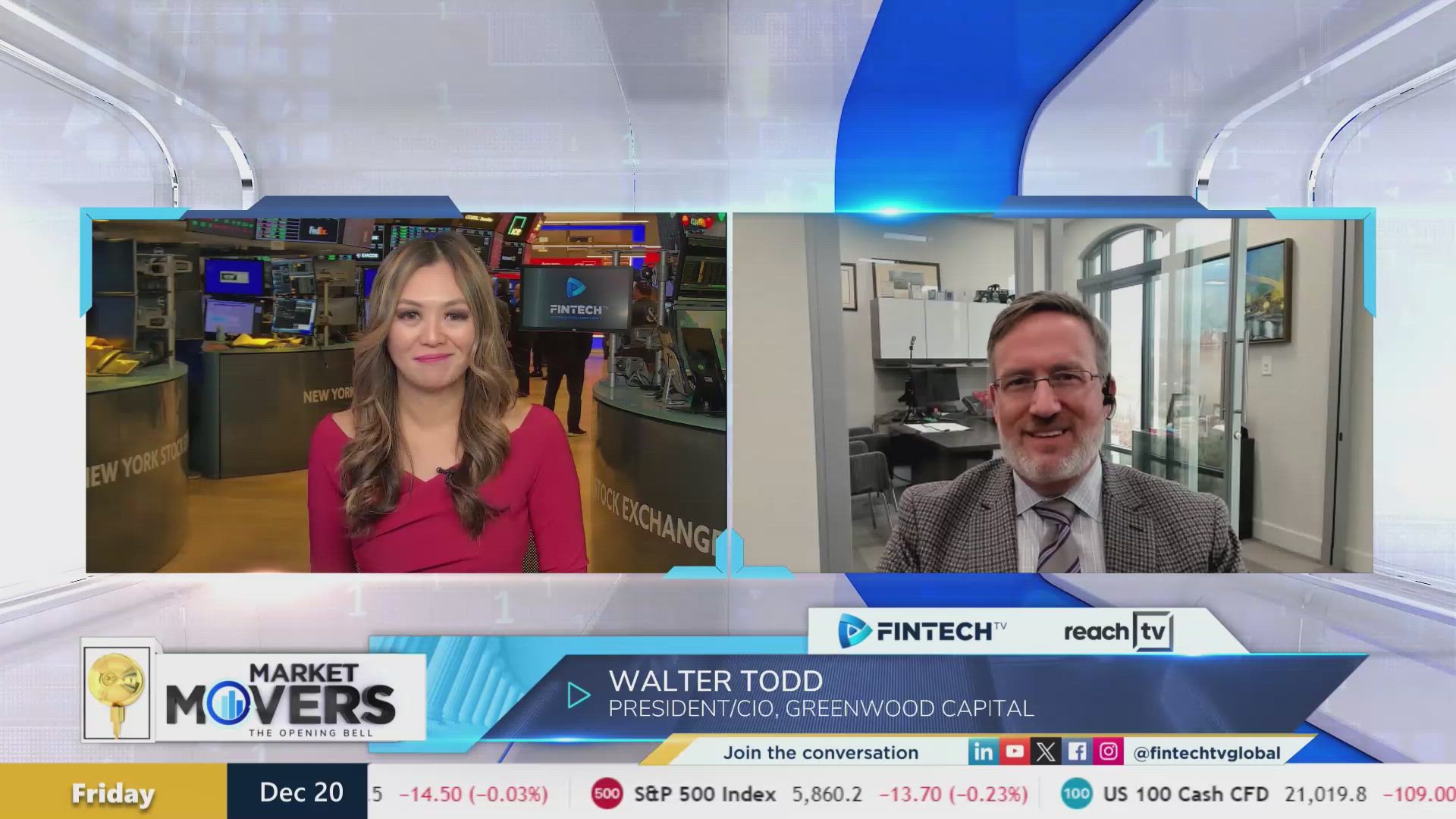 Understanding market selloff following Wednesday’s Fed decision with Walter Todd, President & CIO of Greenwood Capital