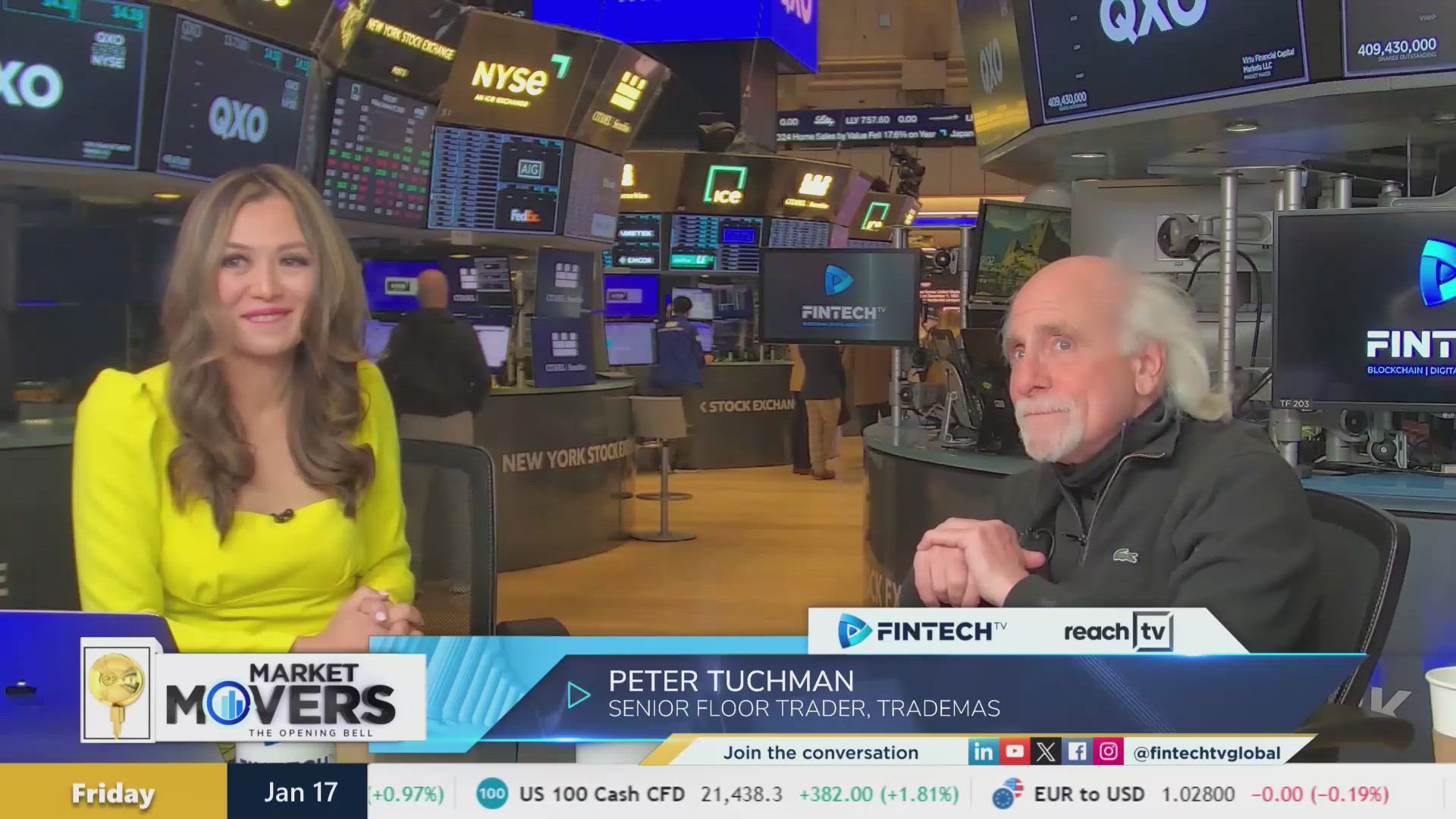 Peter Tuchman discusses markets & big bank earnings ahead of inauguration day