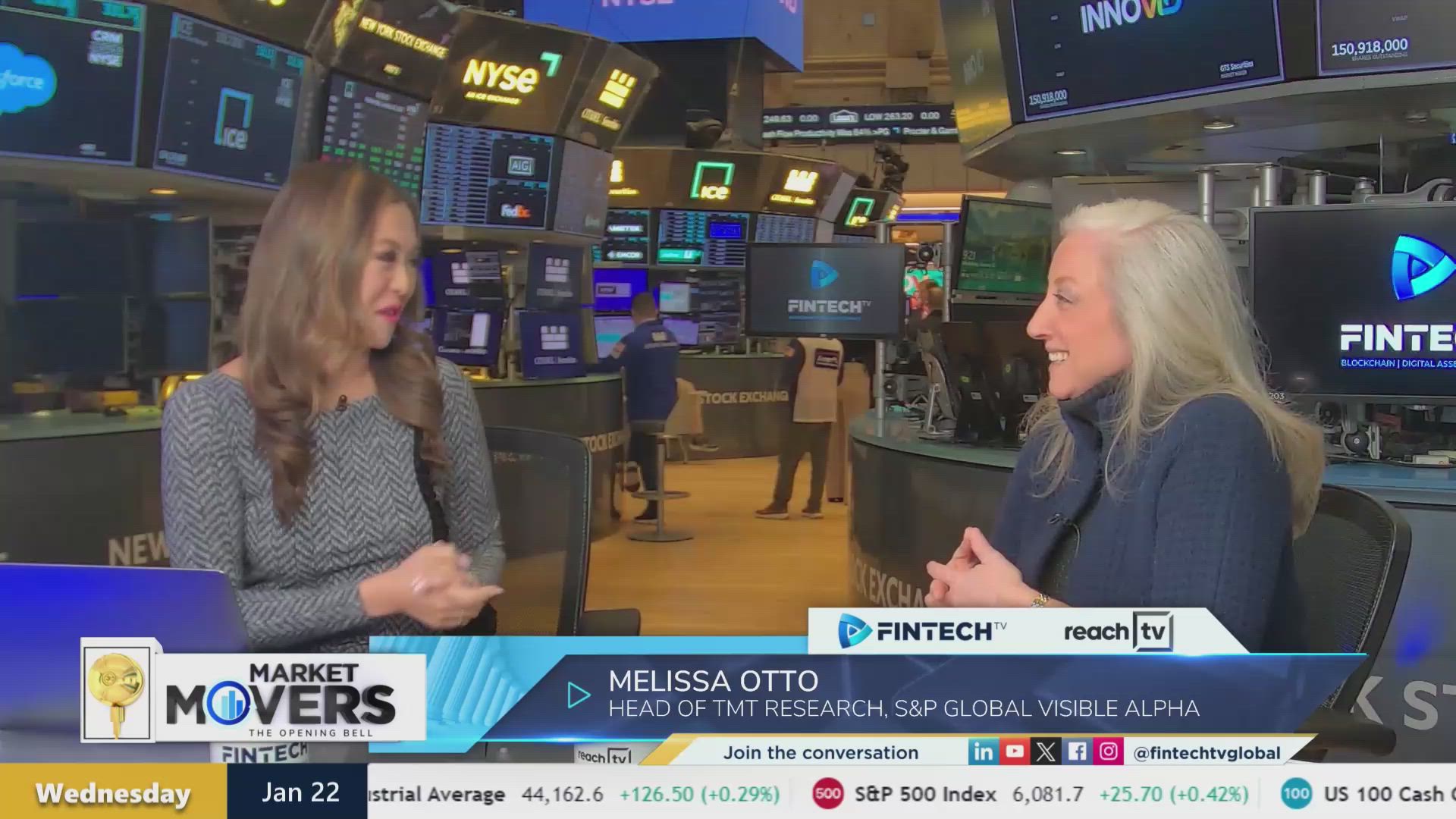 Big tech soars from AI gains with Melissa Otto
