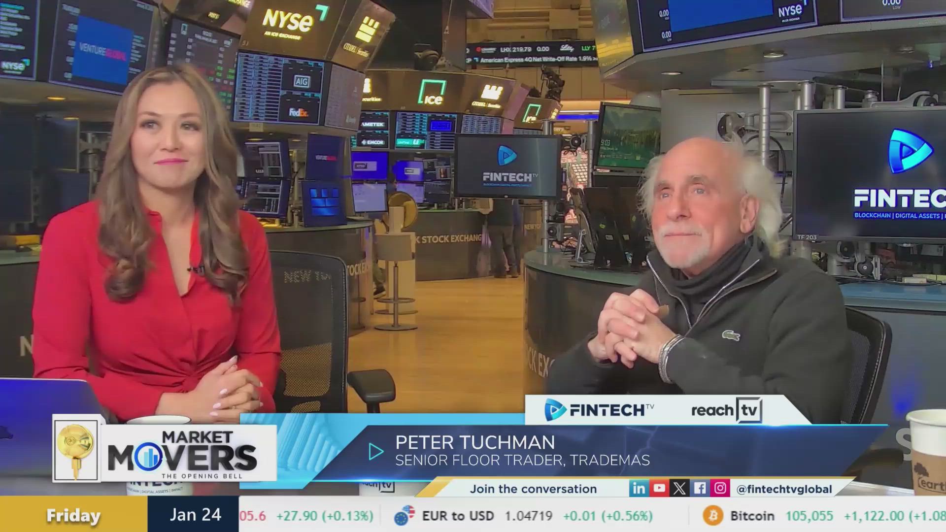 Stocks rally to record high among AI optimism with Peter Tuchman