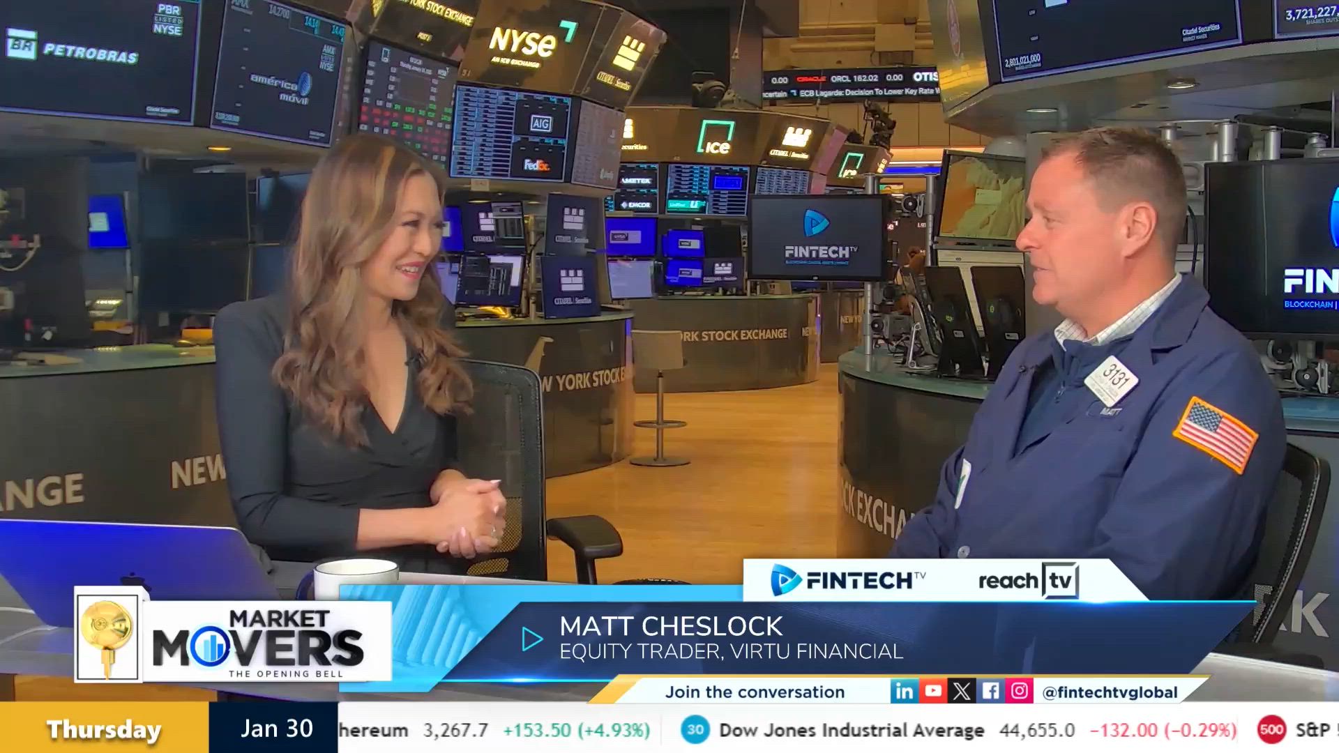 Market outlook after the Fed’s January meeting with Matt Cheslock
