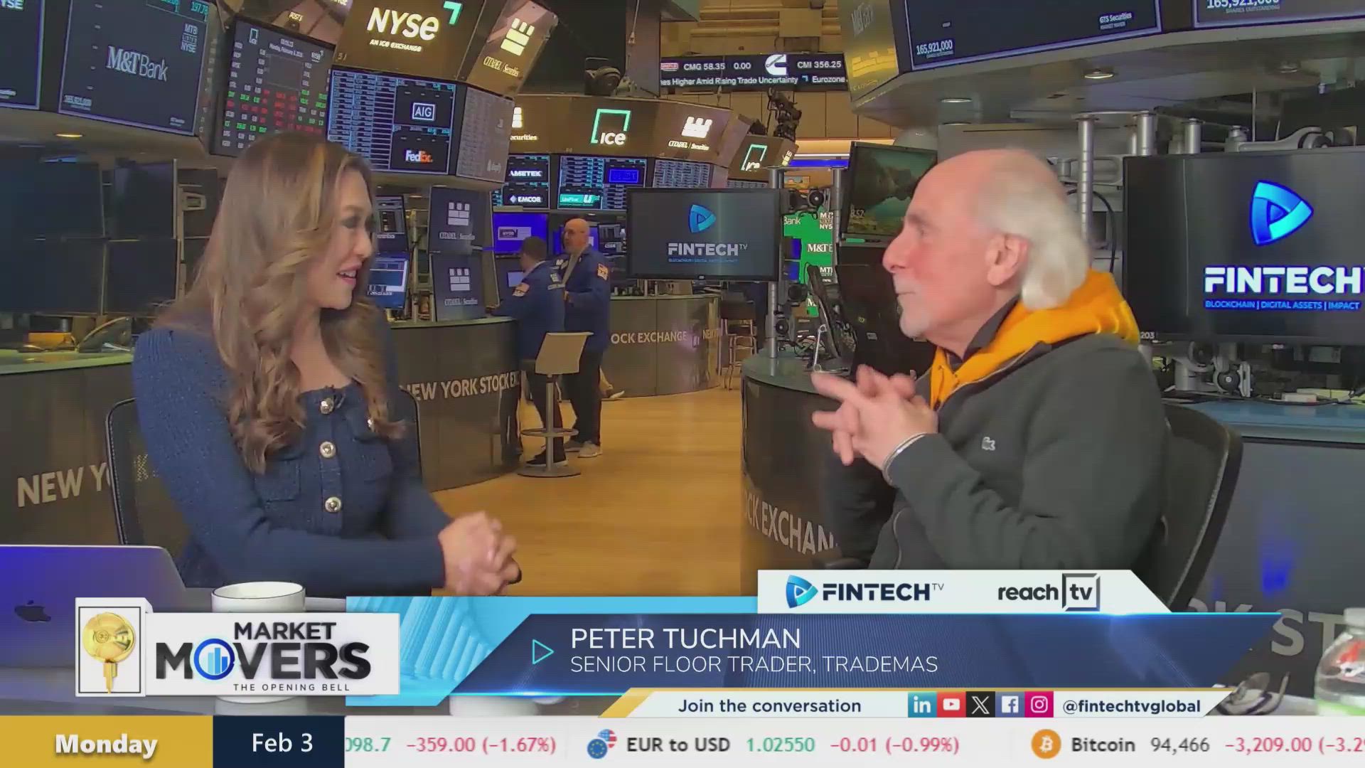 How markets are reacting to tariff battle concerns with Peter Tuchman