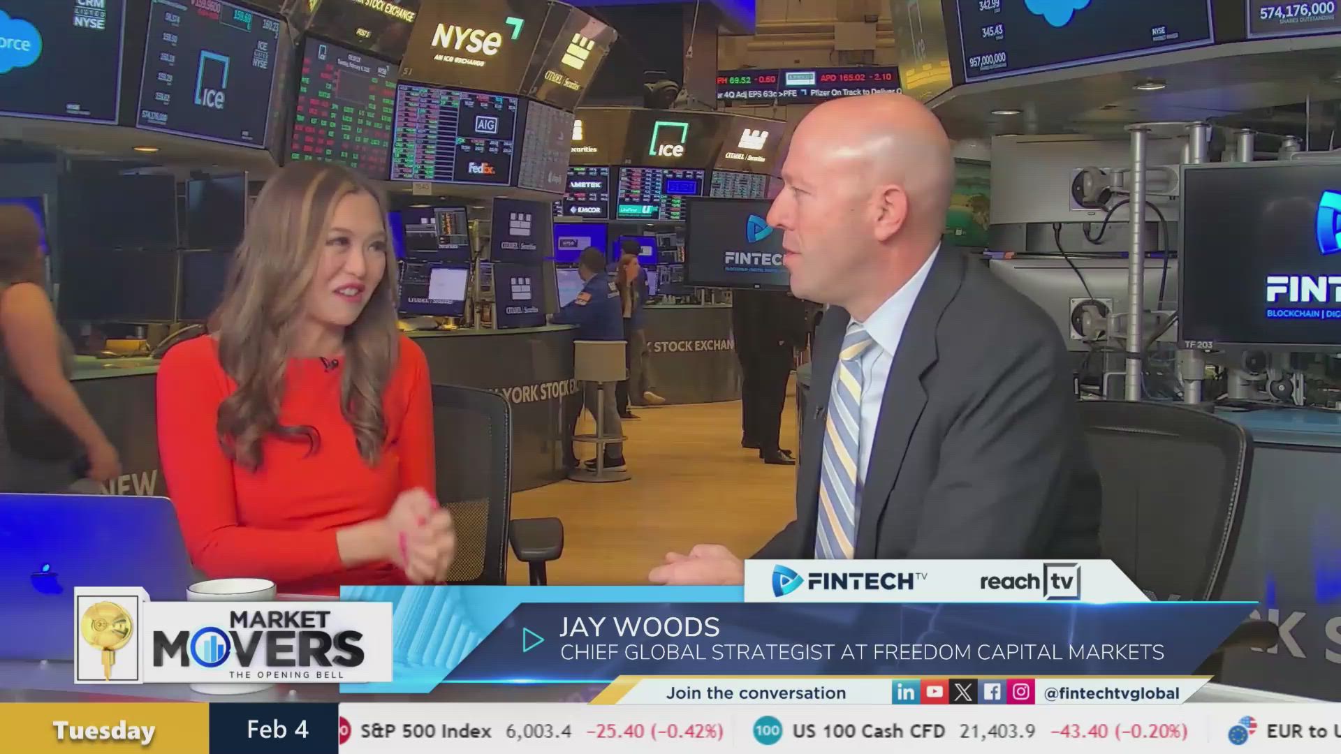 Markets attempt recovery amid easing tariff fears with Jay Woods