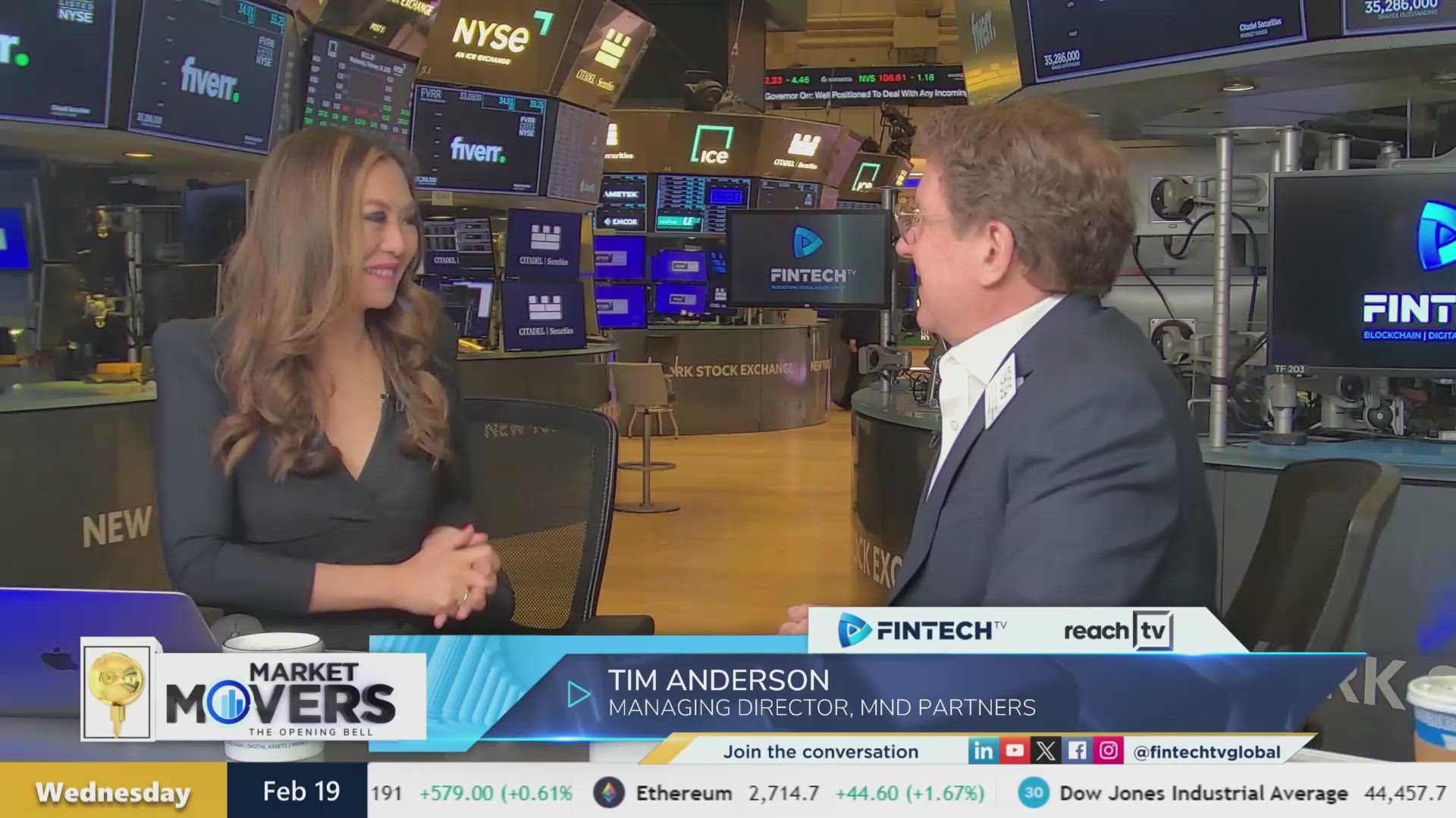 S&P 500 enters mid-week trade at record high | Tim Anderson, Managing Director @ MND Partners |